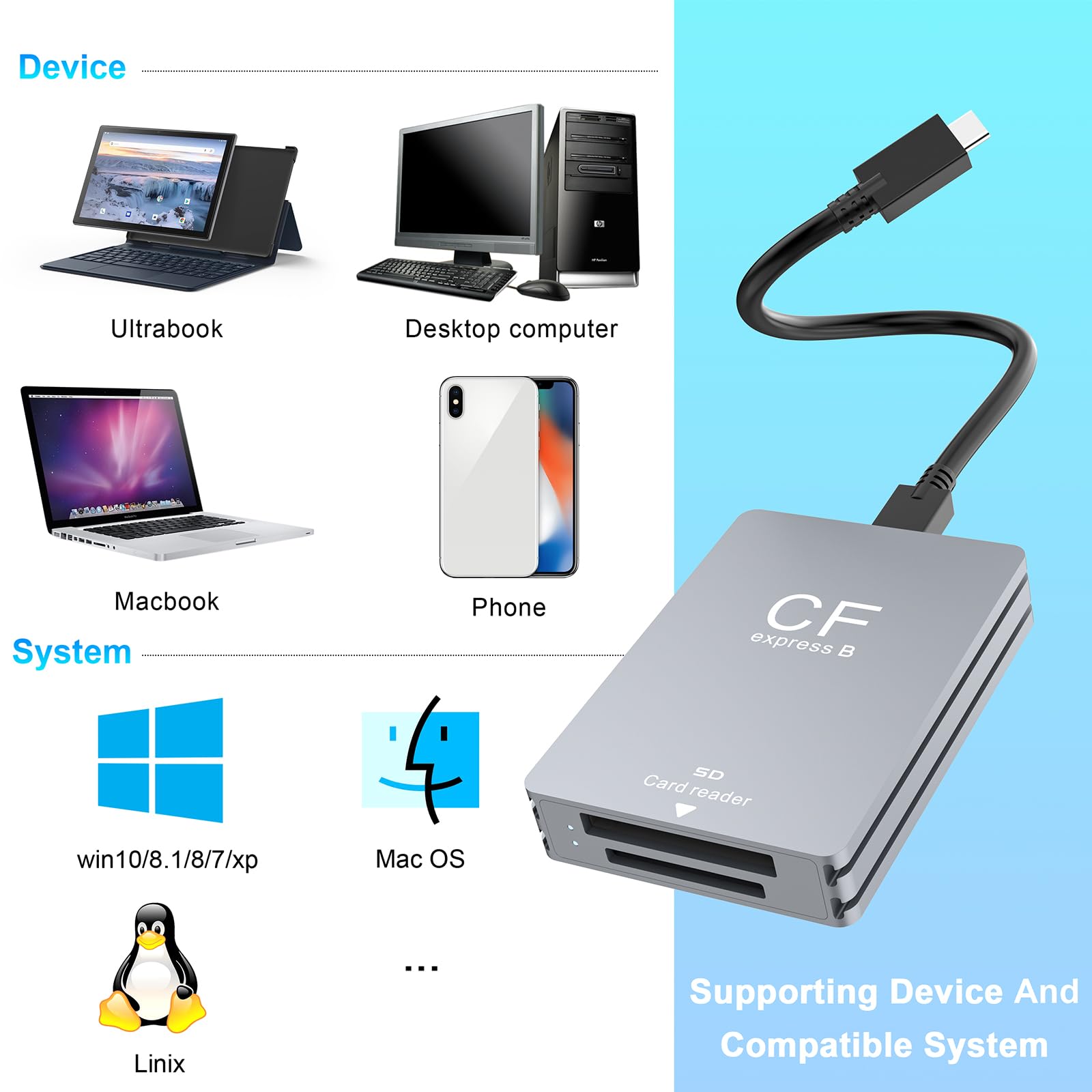 CF Express Typ B Kartenleser SD Kartenleser Cfexpress Typ B USB3.2 Gen2 10 Gbit/s Speicherkartenleser USB-C CF Express Reader Aluminium CFexpress Adapter Unterstützung Android/Windows/Mac OS/Linux