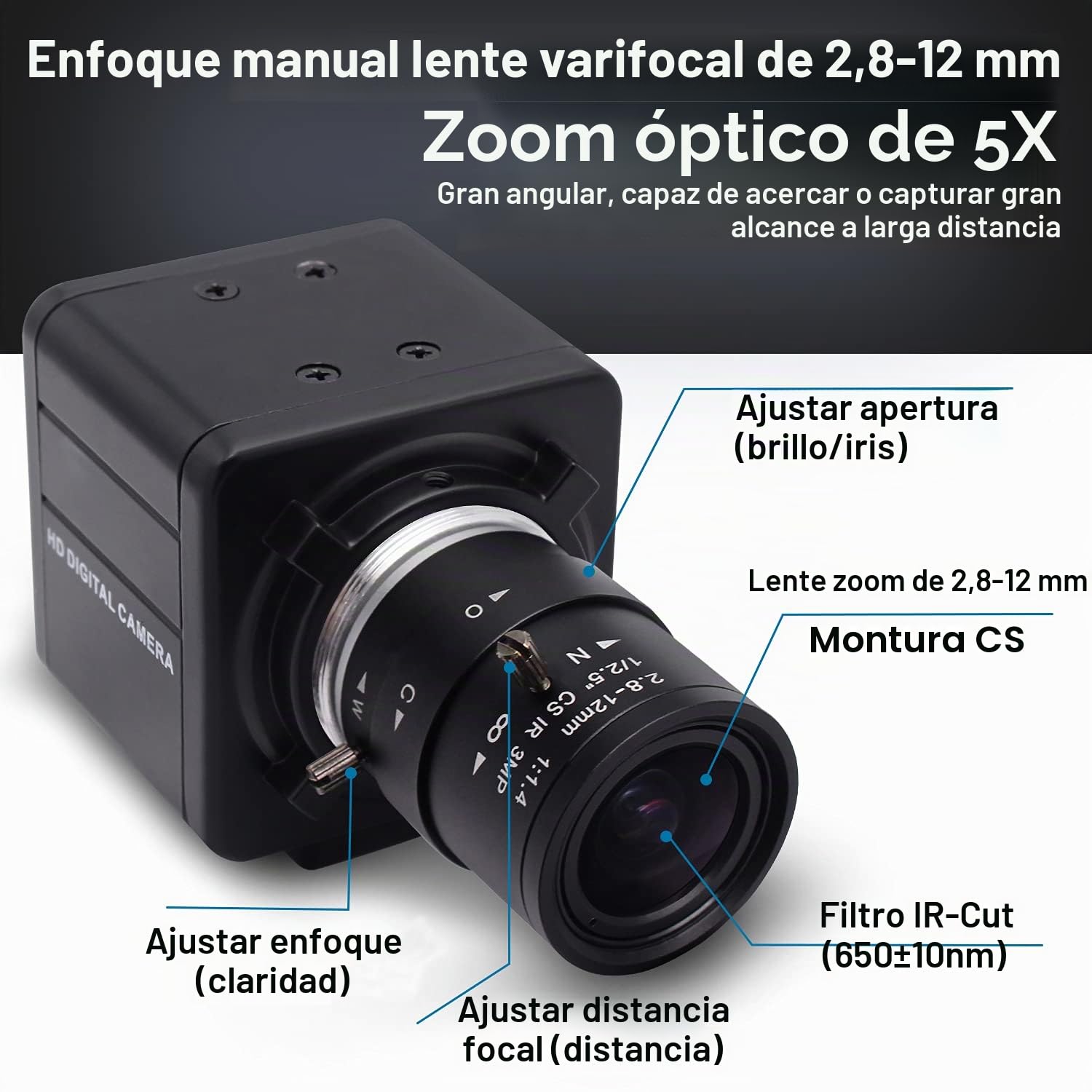 Svpro Webcam 4K Ultra HD – Objetivo varifocal de 2,8 – 12 mm, 3840 x 2160 @ 30 fps, zoom óptico, sensor IMX317, USB UVC Conferencia, Webcam para Mac/Windows/Linux