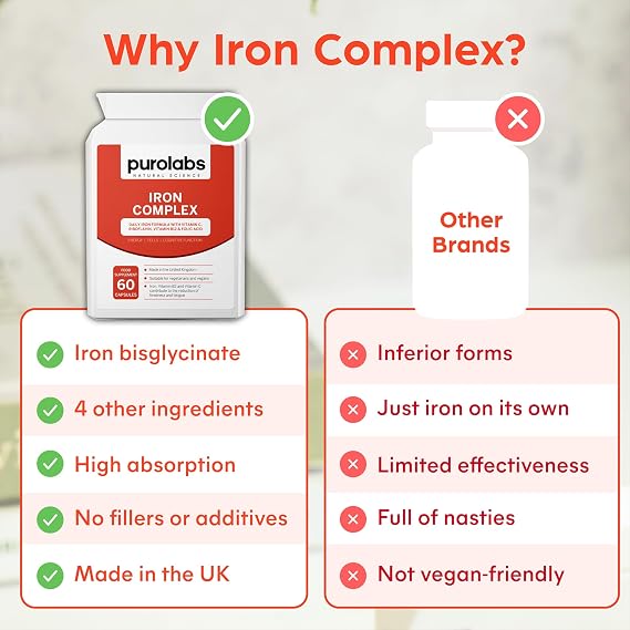 Premium High Strength Iron Tablets for Women & Men – Gentle Iron Complex with Vitamin C, B12, B9 Folate & Zinc – Energy, Immunity & Blood Support – 60 Vegan Capsules