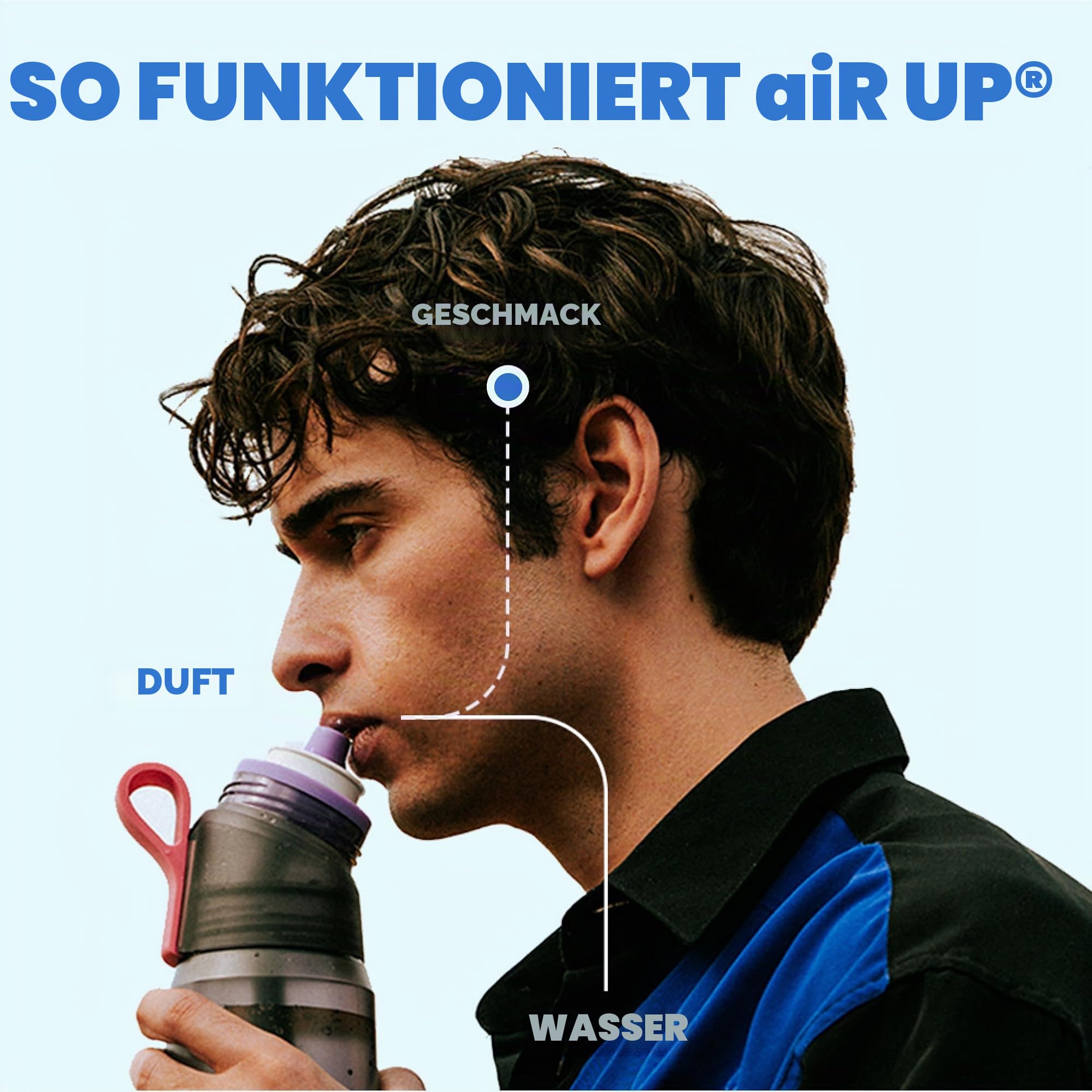 Air Up Wasserflasche (625 ml) Perlweiß Mit Strohhalm, Auslaufsicher, Spülmaschinenfest, Aromatisiert für Fitnessstudio, Ohne Zucker, Geeignet für Alle