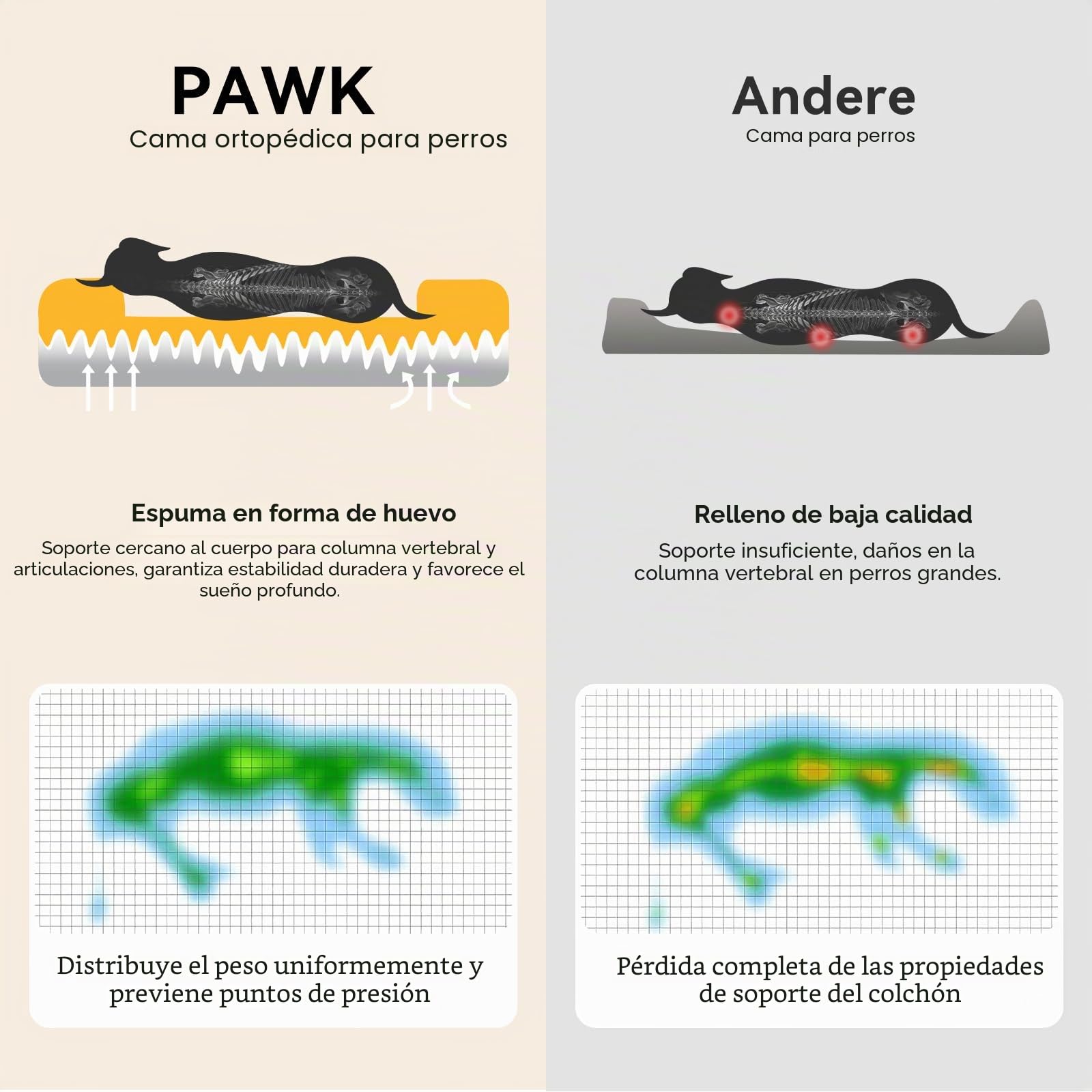 Pawk Cama Perro Medianos Sofá Perro Ortopedica Desmontable y Lavable, Colchon Perro con Forro Impermeable y Espuma Viscoelastica,89x63x18cm, Gris