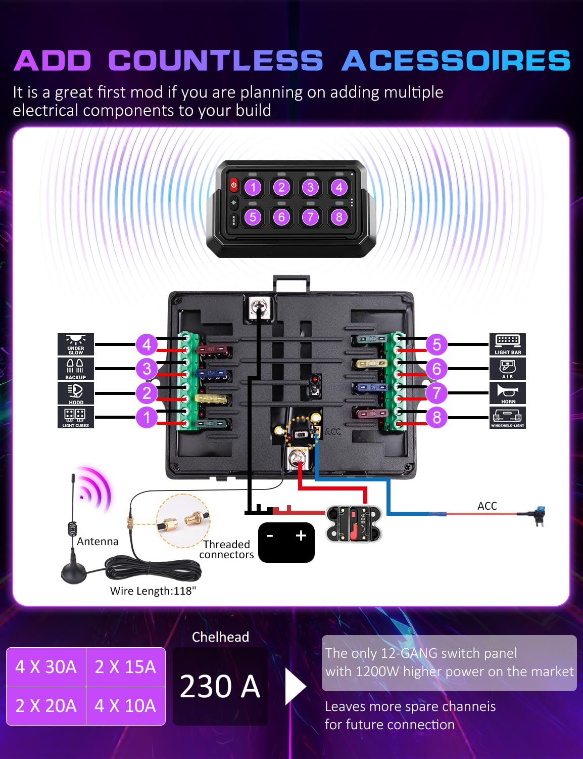 Amazon.co.jp: Chelhead ワイヤレススイッチパネル 12V 8ギャング