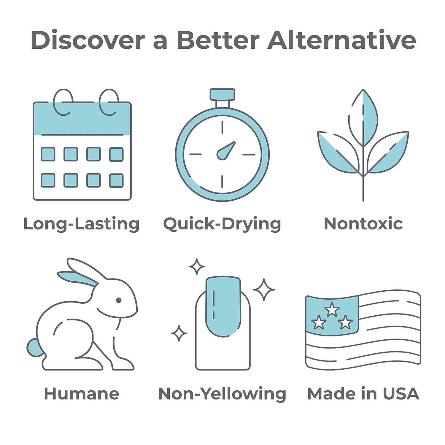 Dazzle Dry Step 2 - Base Coat + Step 4 - Top Coat (0.5 oz /15 mL each) : Beauty & Personal Care