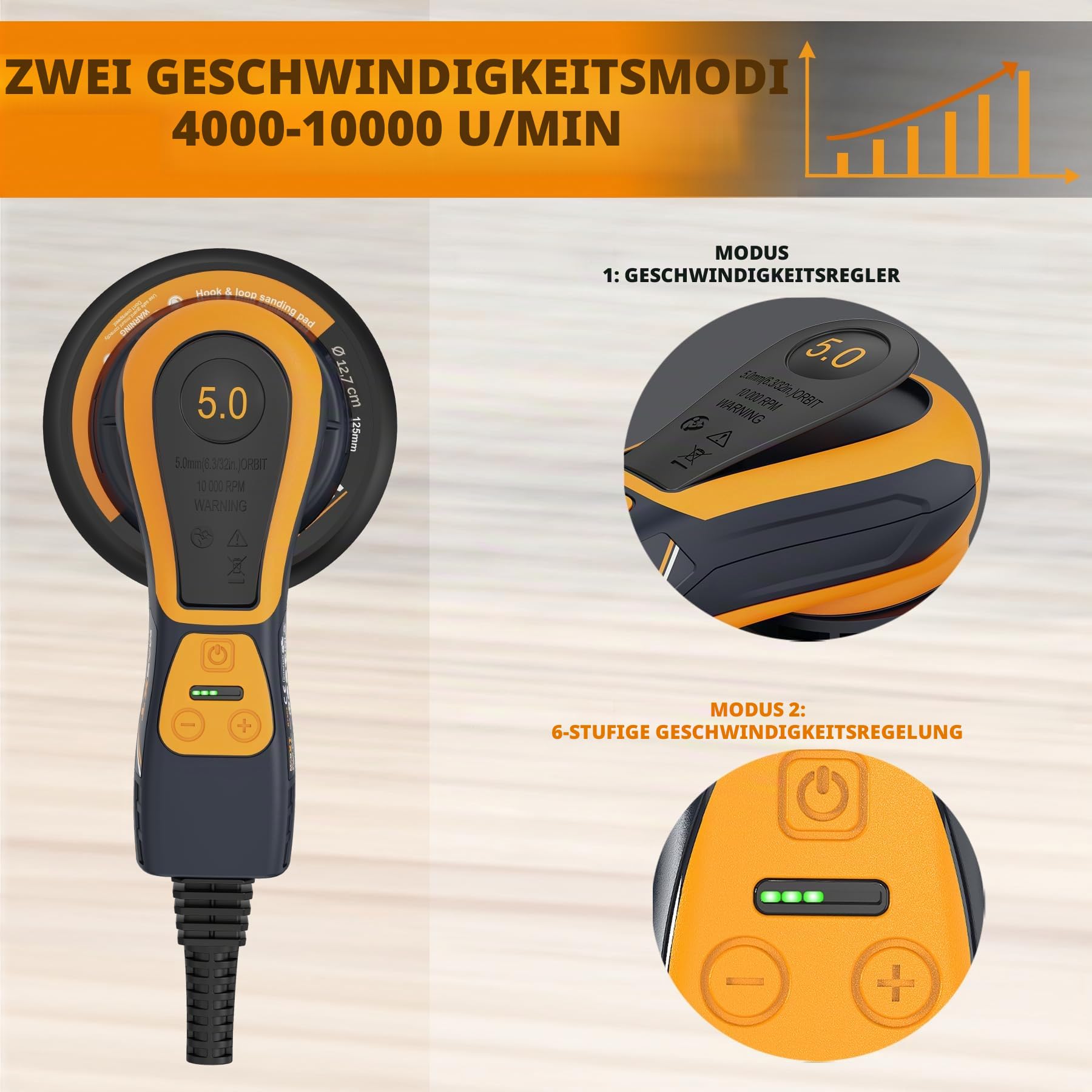 Bürstenlose MAXXT Elektroschleifer 350 W, Scheibe 150 & 125 mm, Exenterschleifmaschine 5.0 mit Dreikernanschluss, 4000-10000 U/min (6 einstellbare), Automatische Bremse-2s, 20 Schleifpapiere
