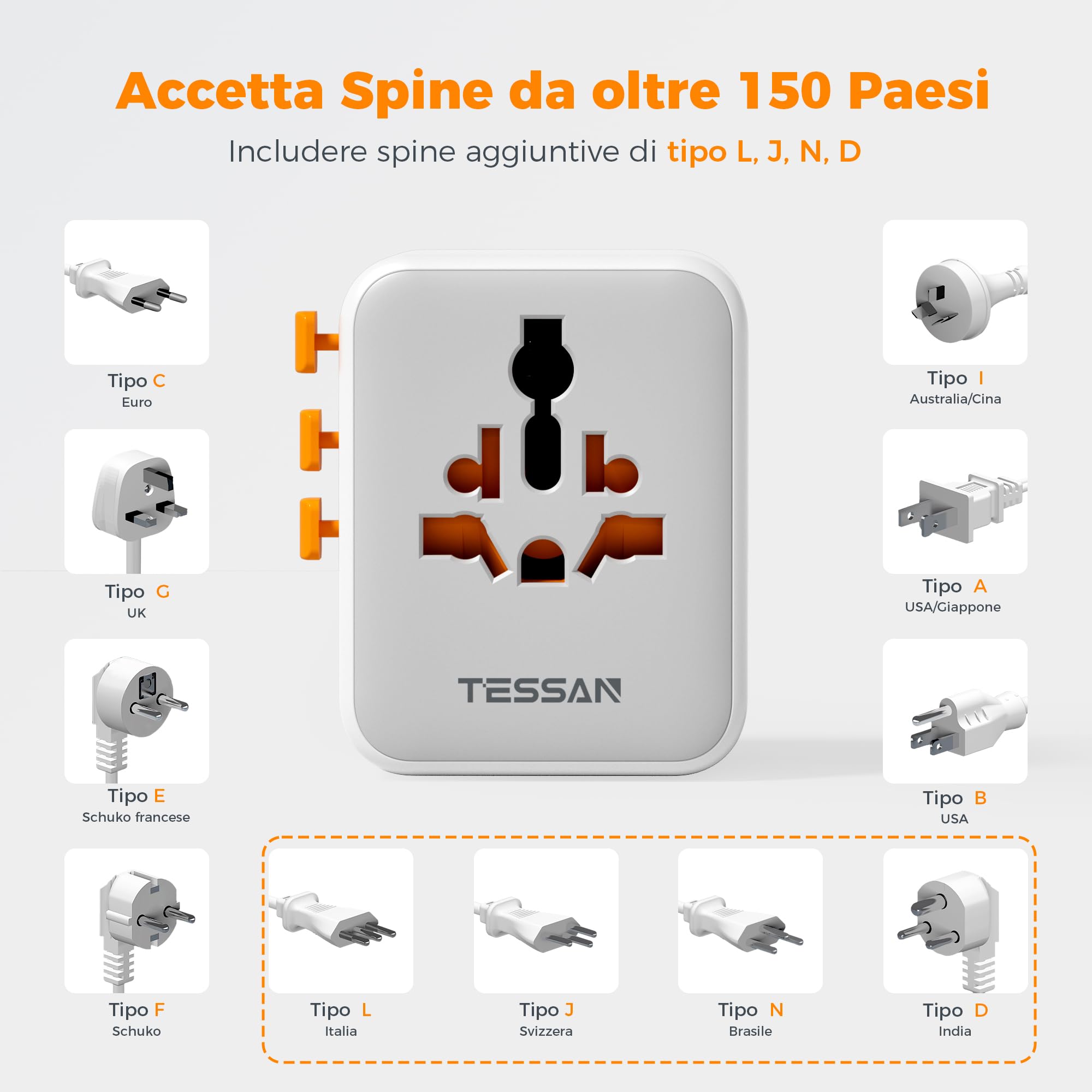 TESSAN Adattatore Universale da Viaggio con 2 USB C e 2 USB A, Presa per Spina Internazionale