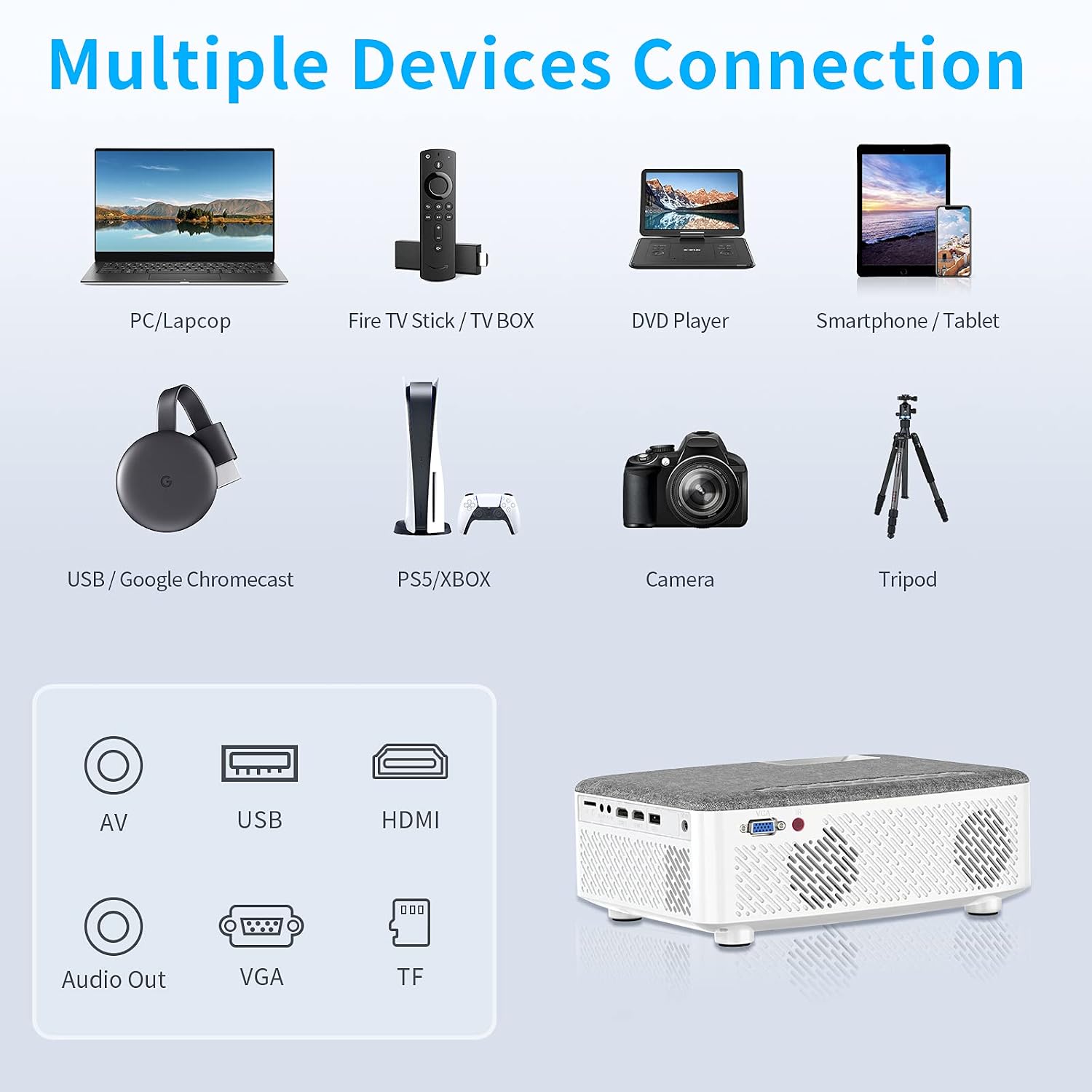 Movie Projector HD Outdoor Projector Native 1080P Bluetooth Projector 200" Display 9500Lumens Compatible with TV Stick, Video Games, Phone, VGA, AV, TF, USB, HD
