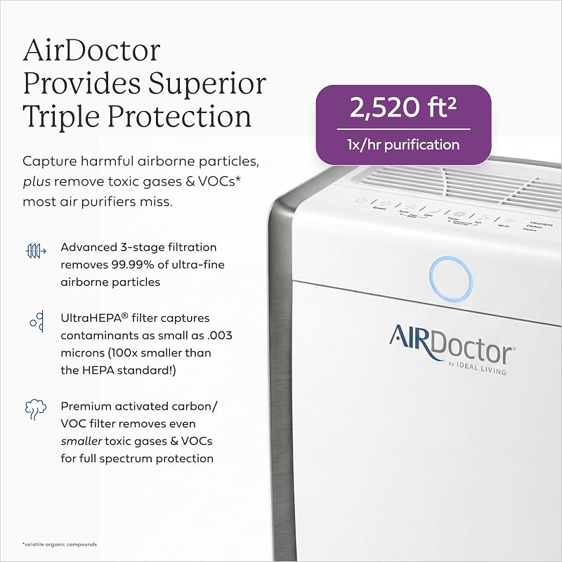 AIRDOCTOR AD3500 Smart App Air Purifier. Cleans Bedrooms, Large Rooms Up to 2,520 ft2. Removes Smoke, Dust, Pet Hair, Odors, Pollen. Hospital-Grade UltraHEPA, Premium Carbon Filtration image 2