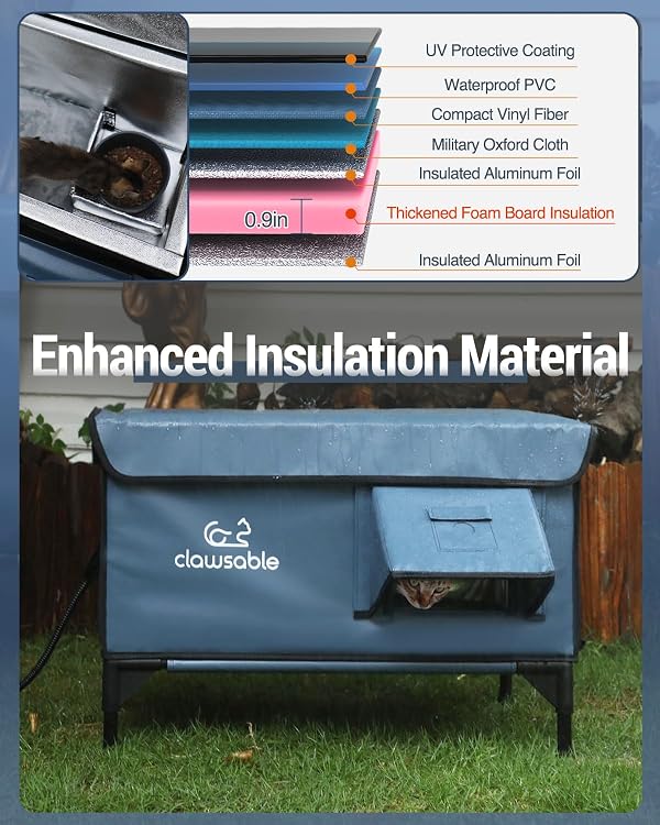 Heated Cat House for Outside Foam Board, Extremely Insulated Outdoor Cat House Escape Door, Weatherproof & Waterproof Awning, Elevated Feral Animal Shelter for Winter by Akentio - Image 2