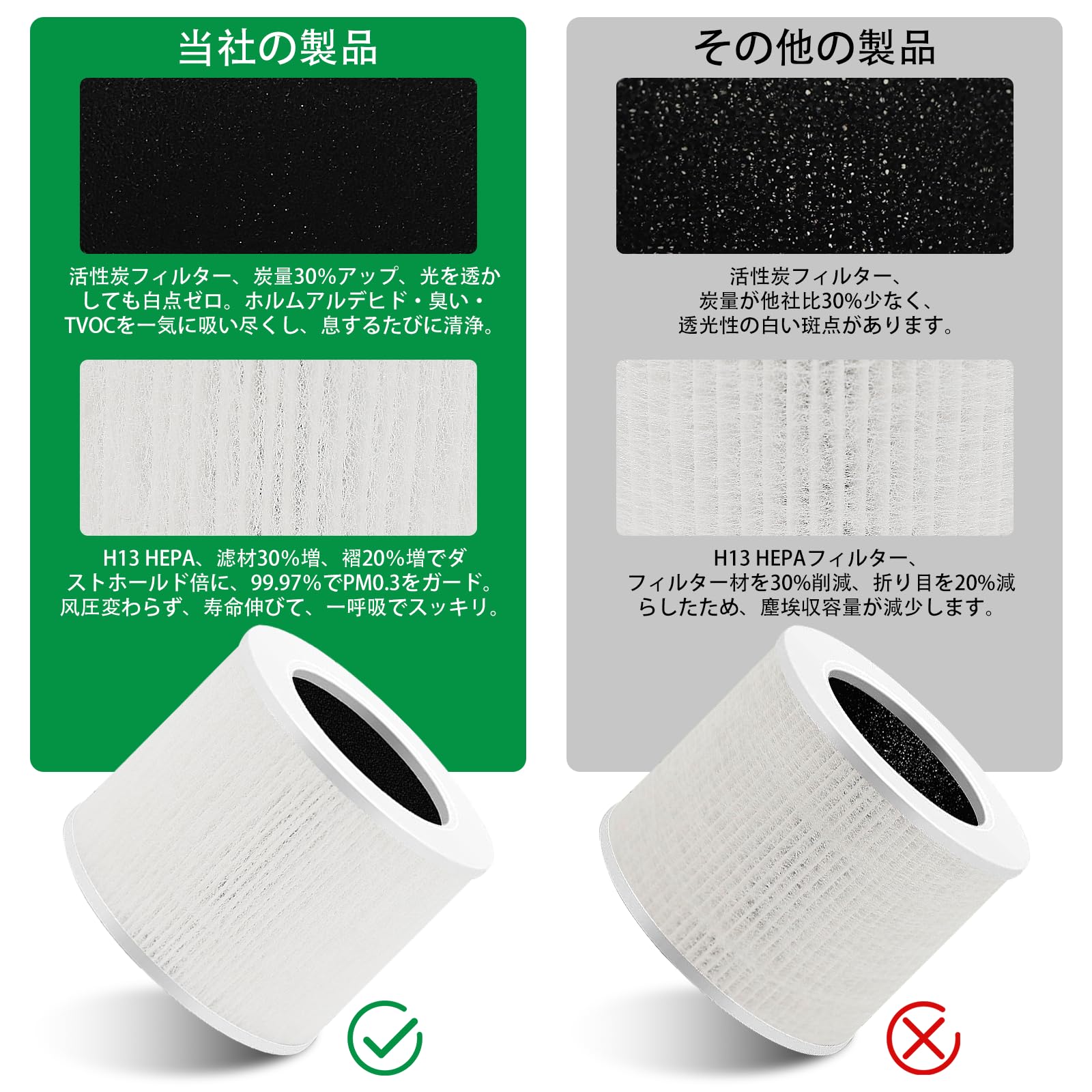 Amazon.co.jp: Core Mini 空気清浄機、フィルター、LRF-C161-WJP の