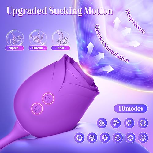 Miniatura 19 de Consolador vibrador juguetes sexuales para mujeres, juguete sexual MOOLIGIRL Rose con vibradores de punto G de empuje y 10 modos de succión