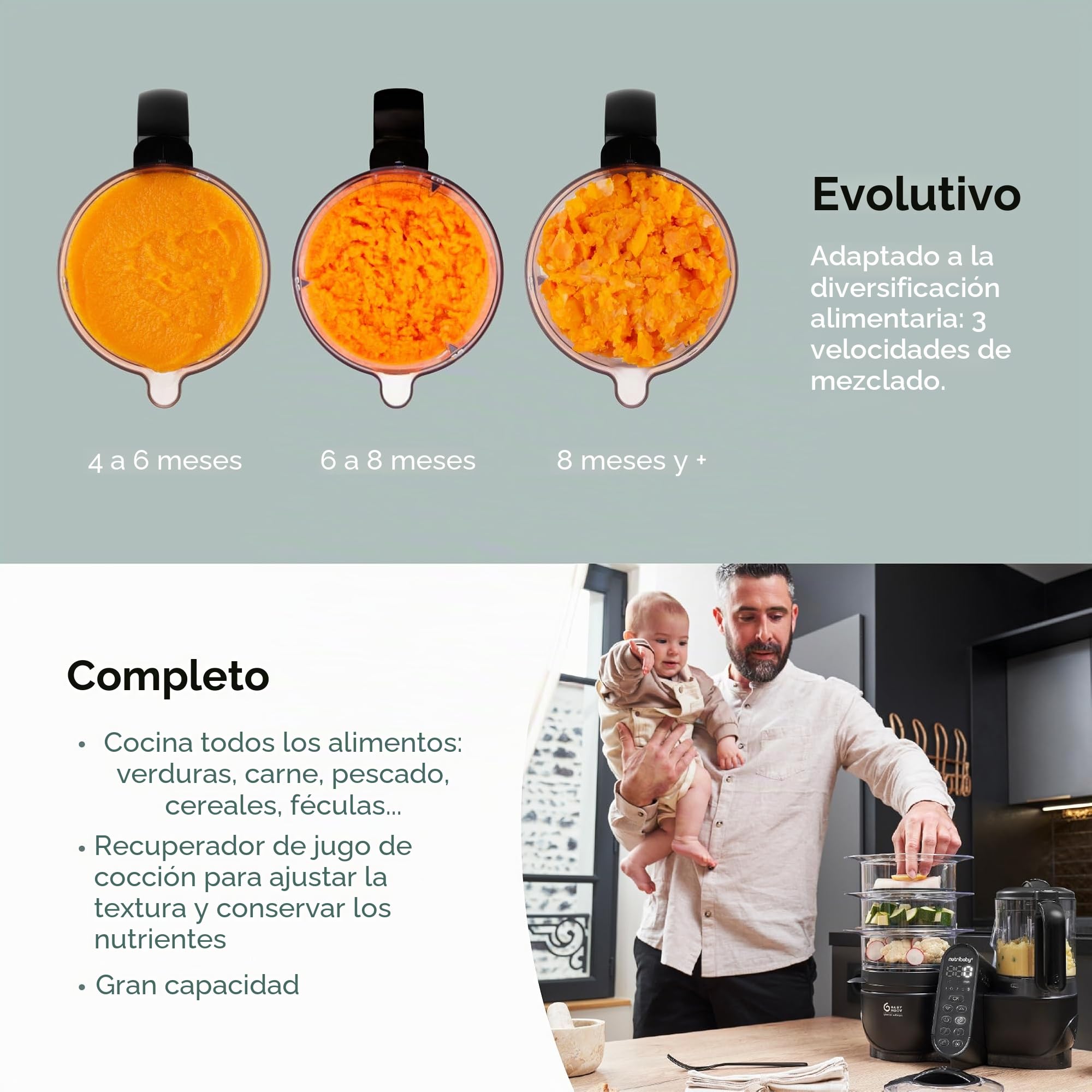Babymoov Nutribaby(+) XL - Robot Multifunción 6 en 1, Vaporera, Batidora, Gran capacidad de 2,9 l, Óptimo para la Cocina por Lotes, Negro