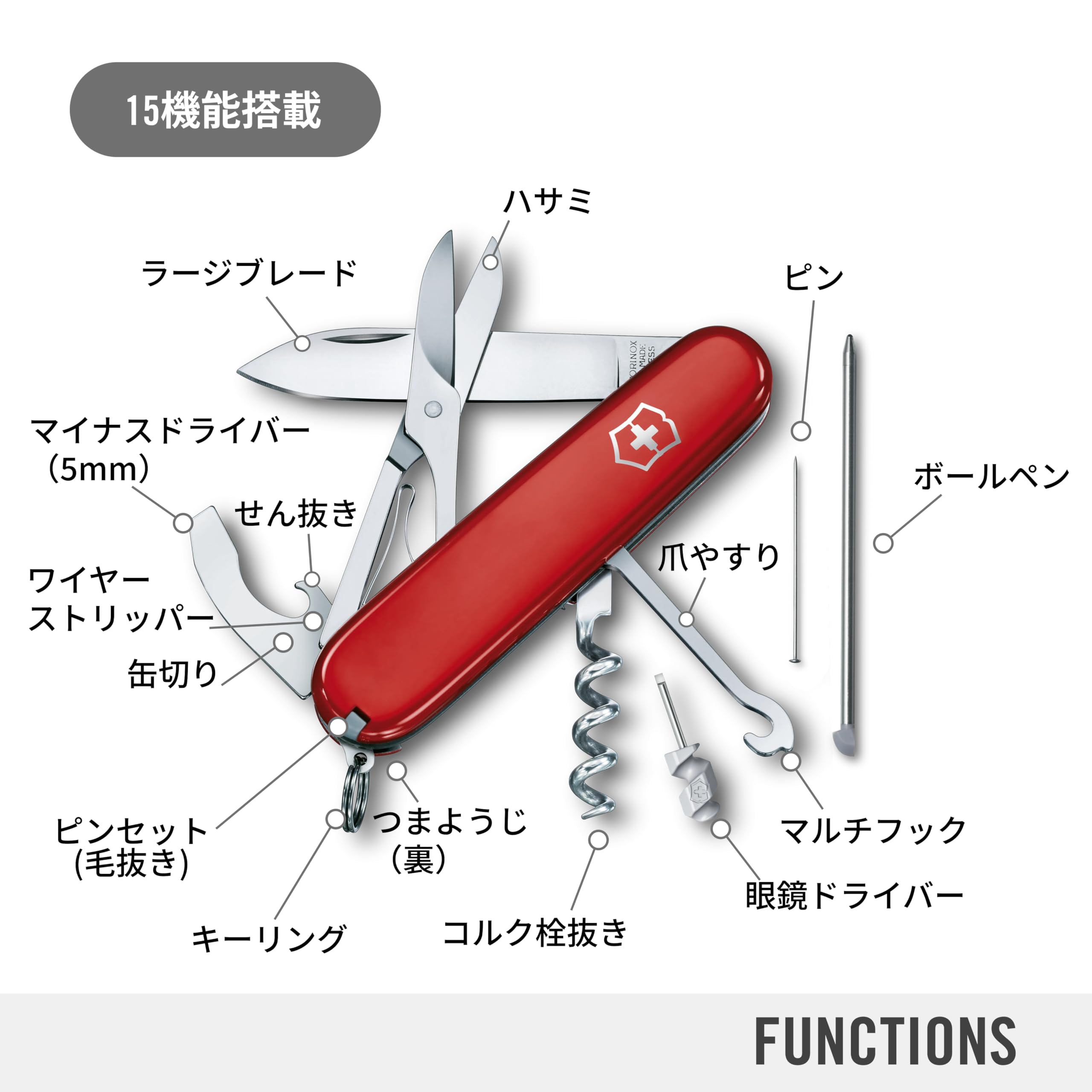 Amazon | VICTORINOX(ビクトリノックス) コンパクト レッド スイス
