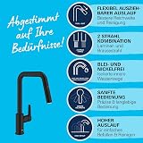 GROHE Start QuickFix – Pull-Out Dual Spray Kitchen Sink Mixer Tap (High U-Spout, 360° Swivel Area, 28 mm Ceramic Cartridge, Tails 3/8 Inch), Easy to Fit with GROHE QuickMount, Matt Black, 306312430 - 5