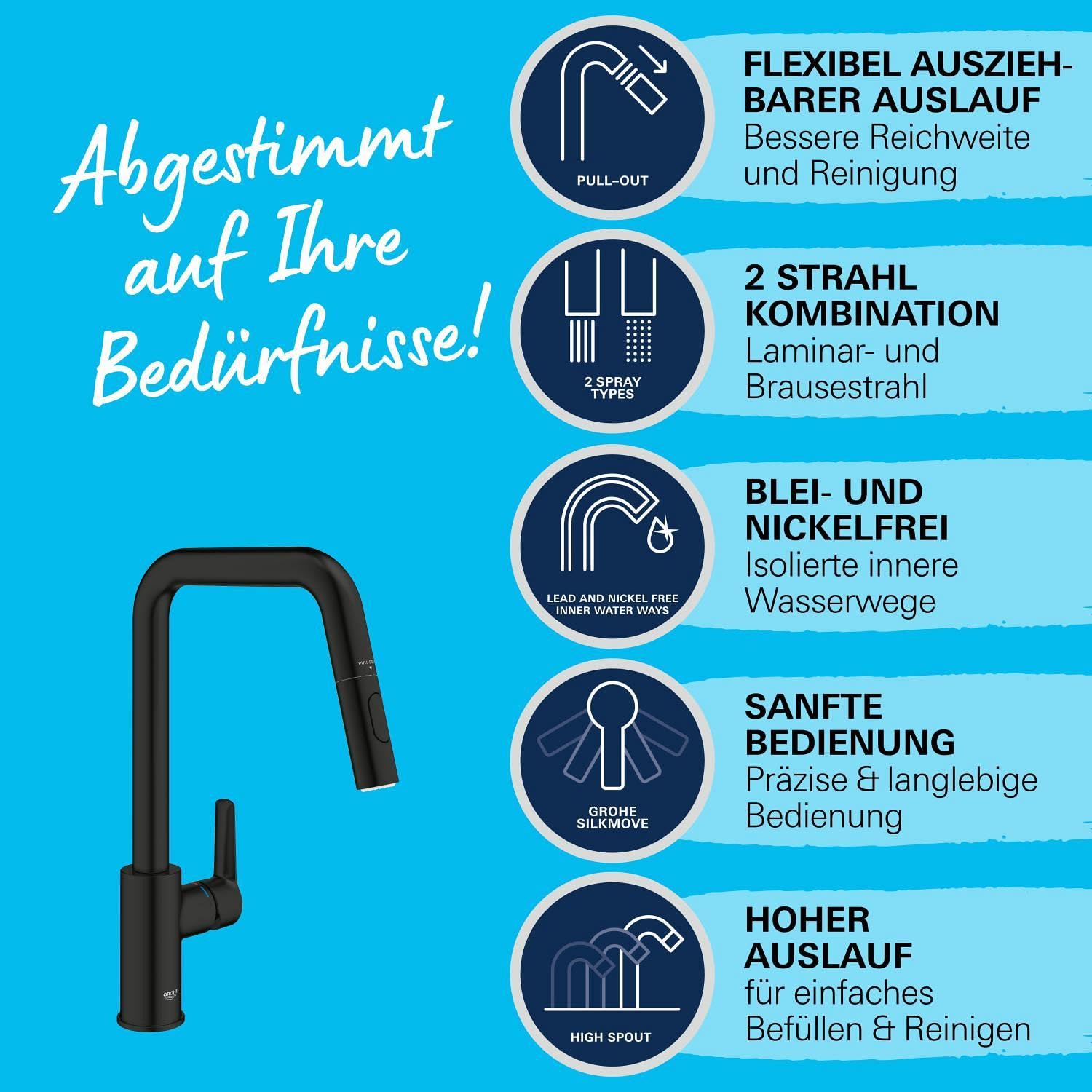 GROHE Start, Küchenarmatur 2 Strahlarten (Wasserhahn Küche, ausziehbare Brause, 360° schwenkbar, wassersparend dank variabler Mengenbegrenzung, werkzeugfreie Spülbecken-Montage), schwarz, 306312430