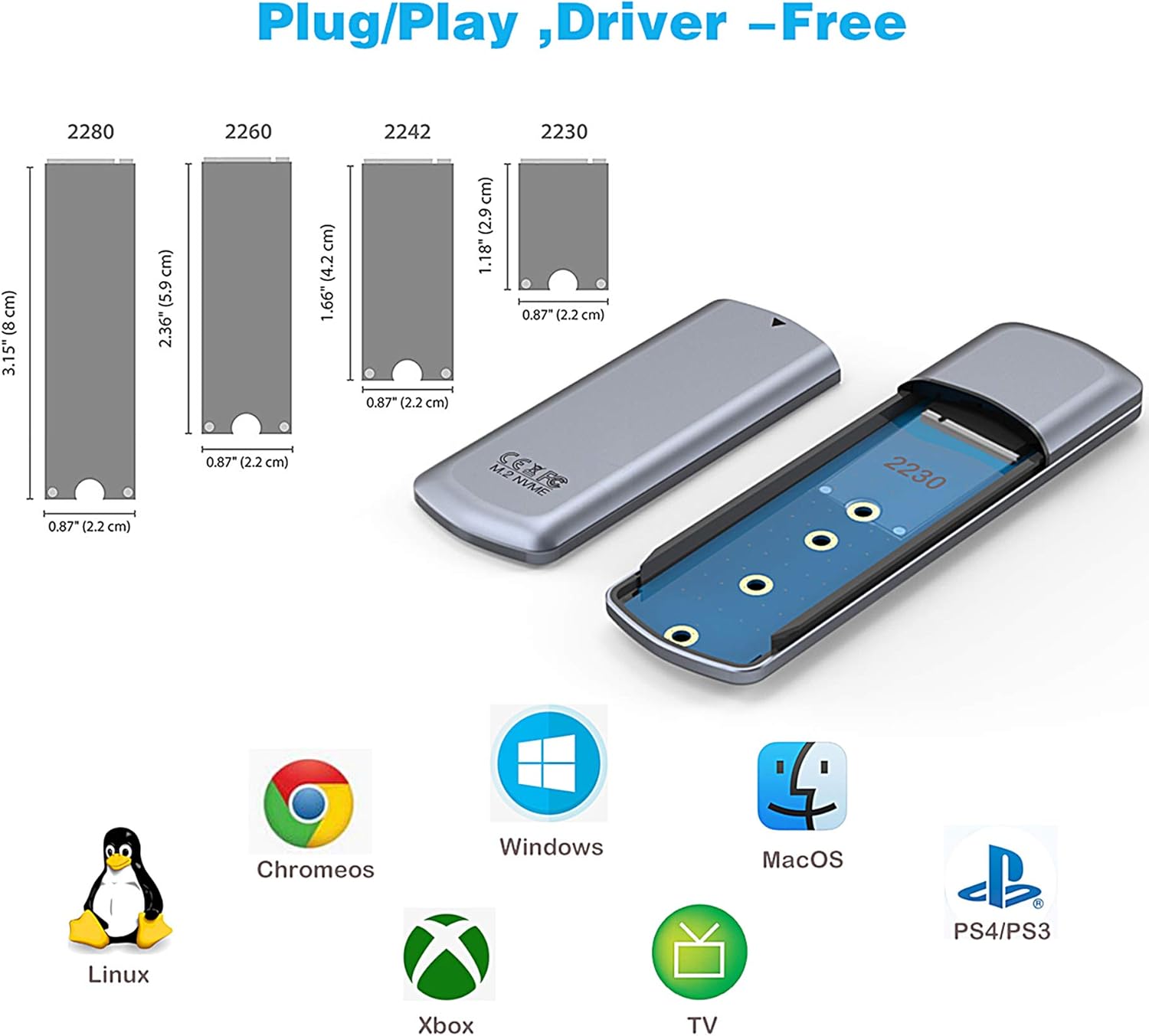 Diagram showing various M.2 SSD sizes and operating system compatibility