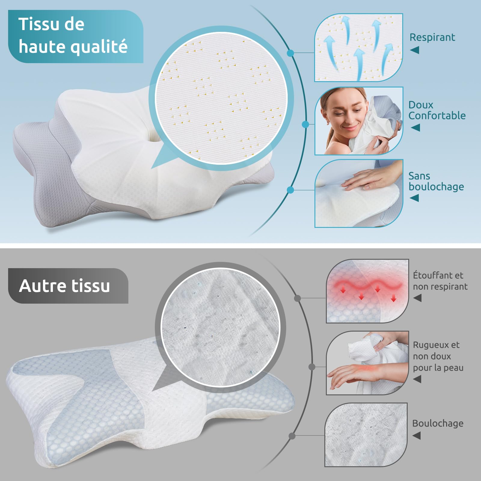 DONAMA Oreiller Ergonomique Cervical pour Les Dormeurs sur Le Côté, Le Dos Et Le Ventre, Oreiller Memoire Forme pour Le Cou et Les Épaules, avec Taie d'oreiller, 70x42x11/14cm, Gris Clair