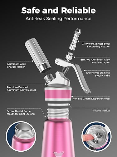 Vista 21 de Dispensador de Crema Batida Negro