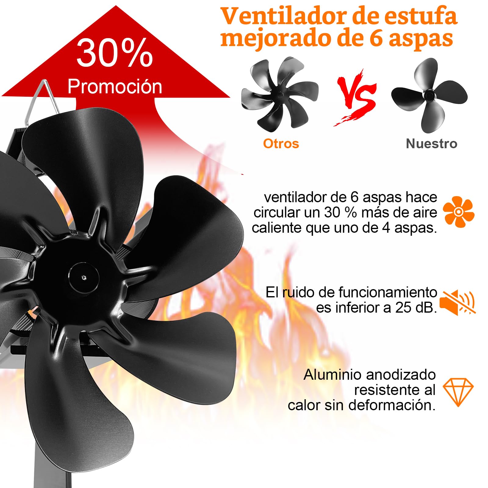 Ventiladores de estufa para chimeneas，Ventiladores de chimenea, 6 piezas, Ventiladores de chimenea de 6 piezas, Ventiladores de estufa de leña/chimenea/chimenea (Estándar)