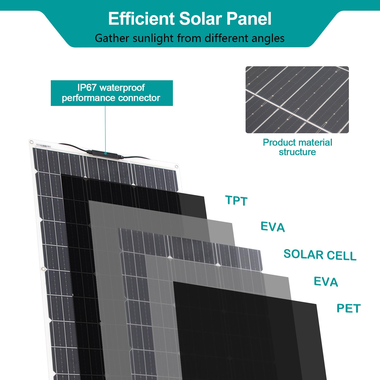 Flexible 200 vatios Panel Solar Conjunto con 20A Regulador Carga para Caravanas Yates