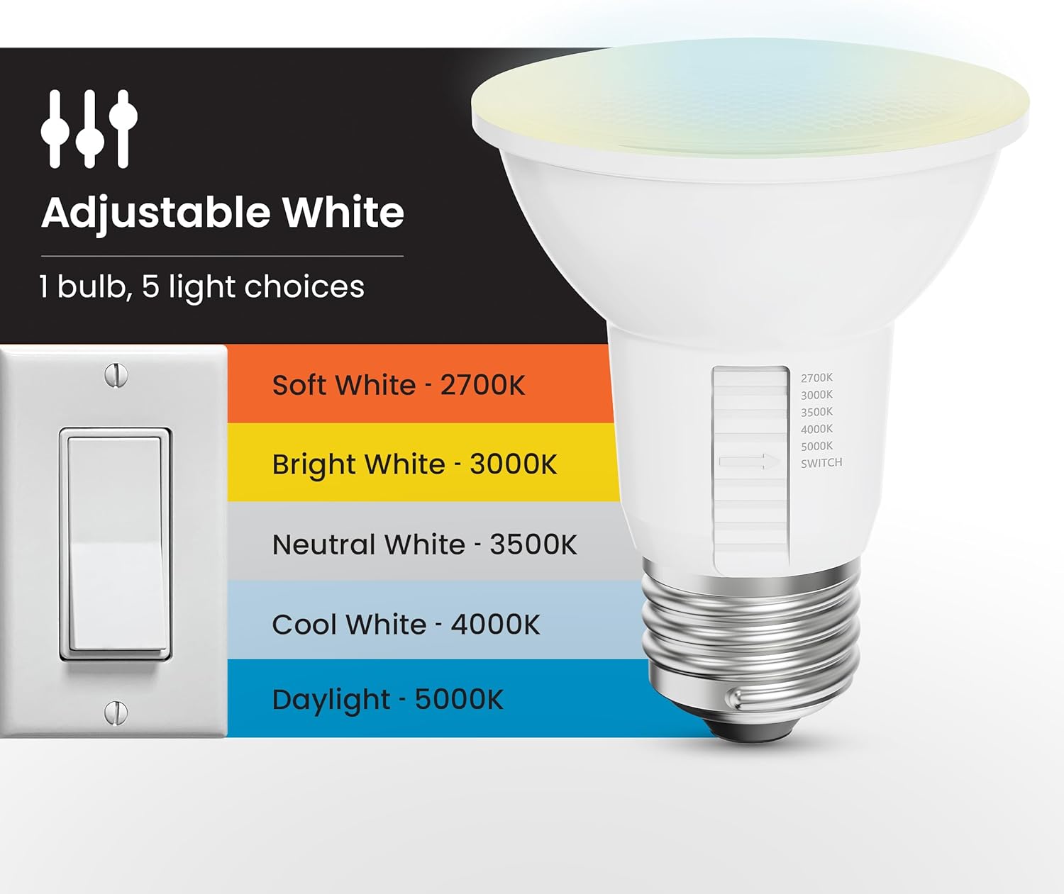 Feit Electric PAR20 LED Light Bulb, 50W Equivalent, Dimmable, Color Selectable 6-Way, 5CCT, E26 Medium Base, 90 CRI, 450 Lumens, Damp Rated Spotlight Bulb, 22-Year Lifetime, PAR20DM/6WYCA/2, 2 Pack