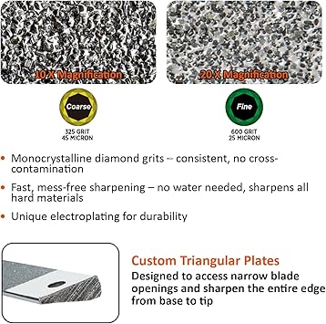 SHARPAL 201H Scissor Sharpener Adjustable 22-84 Angle, 325/600 Grit Diamond Plates for Kitchen, Hair Cutting, Sewing Scissors, Lawn Mower Blades, Pruners, Hedge Shears Fathers Day Gift