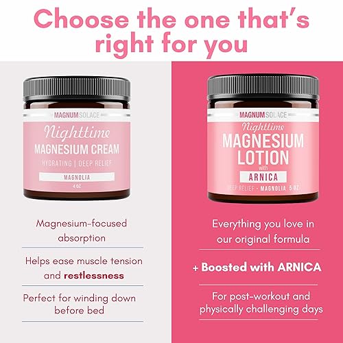 Miniatura 2 de Loción nocturna de magnesio con árnica – Alivio calmante y relajación, magnesio altamente concentrado para músculos y articulaciones – Aplicar