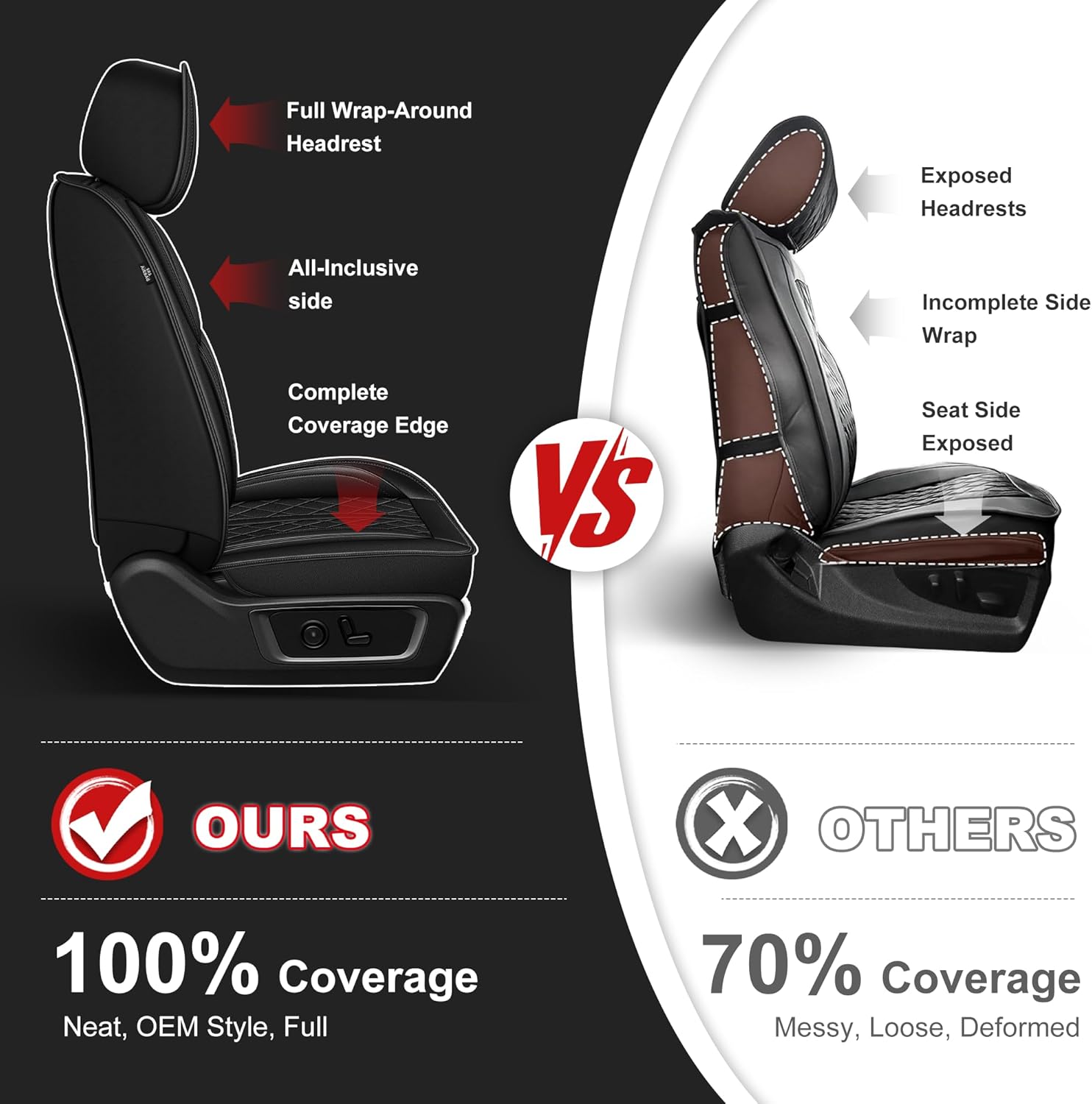 AOMSAZTO for F150 Seat Covers(Only Front Seat Covers) Custom Fit Ford F150 2009-2025 2026 &F250 F350 F450 2017-2026, Waterproof Leather Truck Seat Covers for F-150 XL XLT(Black)