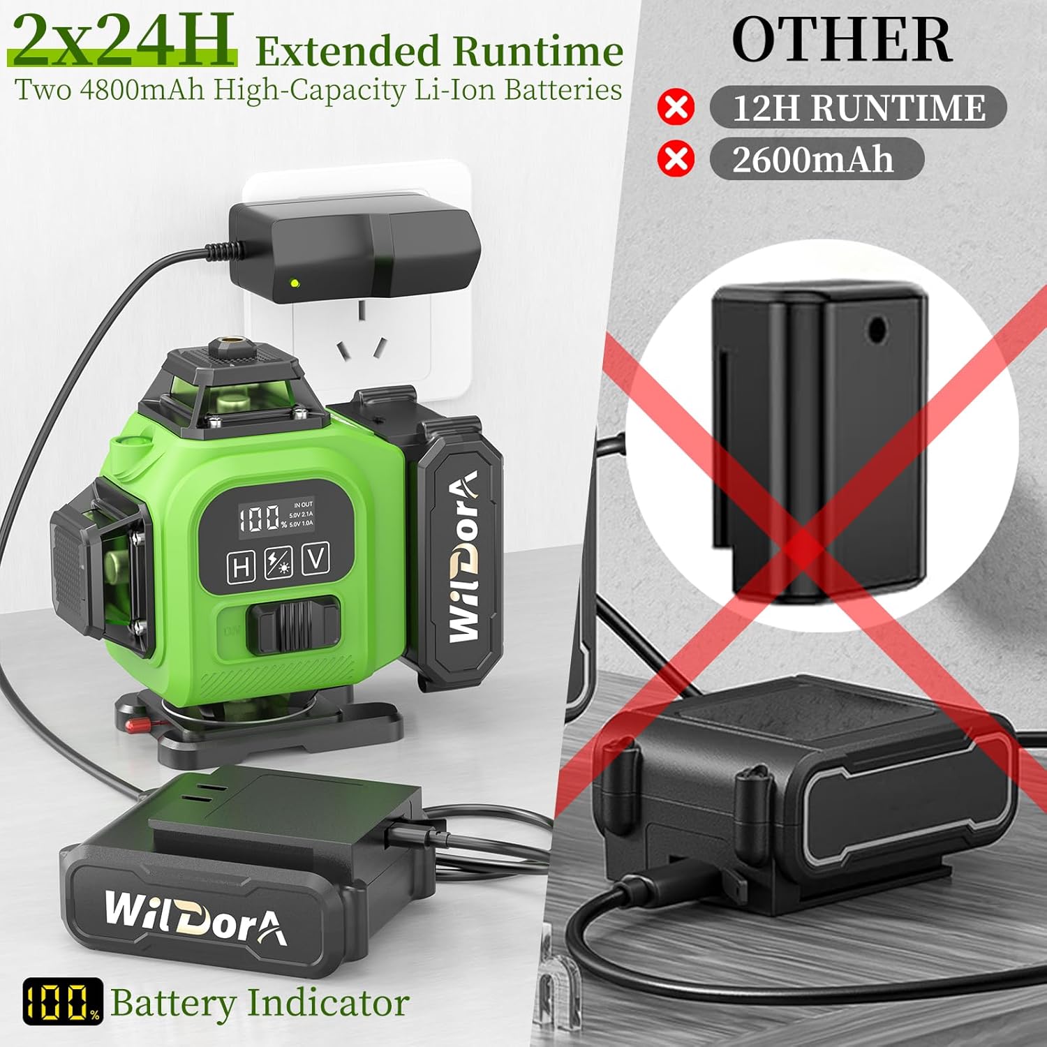 Laser Level 360 Self Leveling with Tripod, Wildora 4x360° Remote Control 4D Green 16 Line Laser Level for Woodworking & Renovation, Laser Level Tool with 2x4800mAh Li-ion Batteries & Hard Carry Case