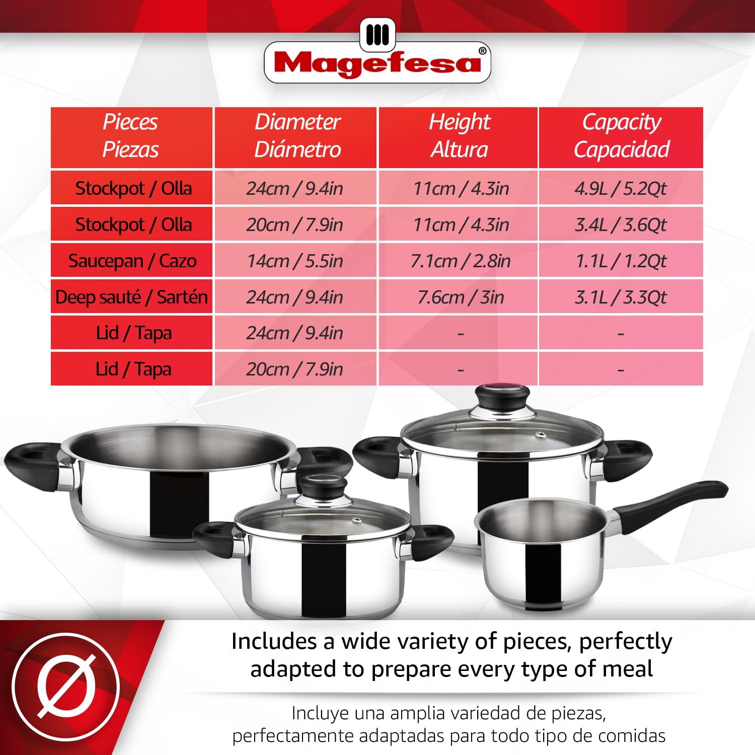 Magefesa - Royal batería de cocina, 6 piezas, fabricada en Acero Inoxidable, Compatible con Todo Tipo de Fuego, INDUCCIÓN. Fácil Limpieza y Apta lavavajillas