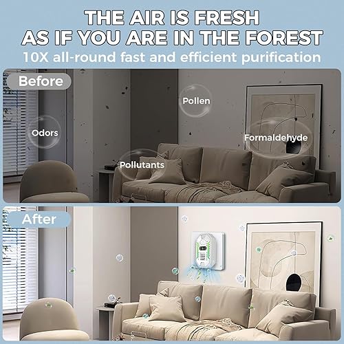 Miniatura 6 de Ionizadores de aire para el hogar, purificador de aire de iones negativos - Ambientador ultra silencioso enchufable para dormitorio, oficina