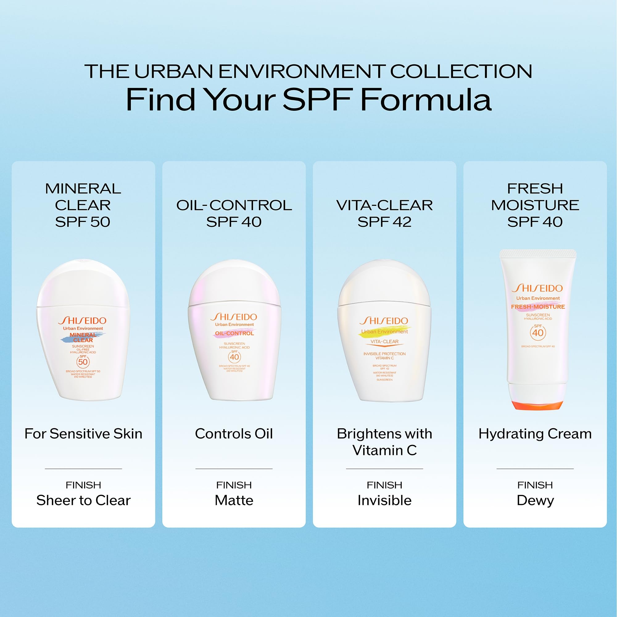 Shiseido Urban Environment Mineral Clear Sunscreen SPF 50 - Visibly Improves Skin Tone, Radiance, Wrinkles & Firmness - Water Resistant for 40 Minutes - Non-Comedogenic - 1 fl oz