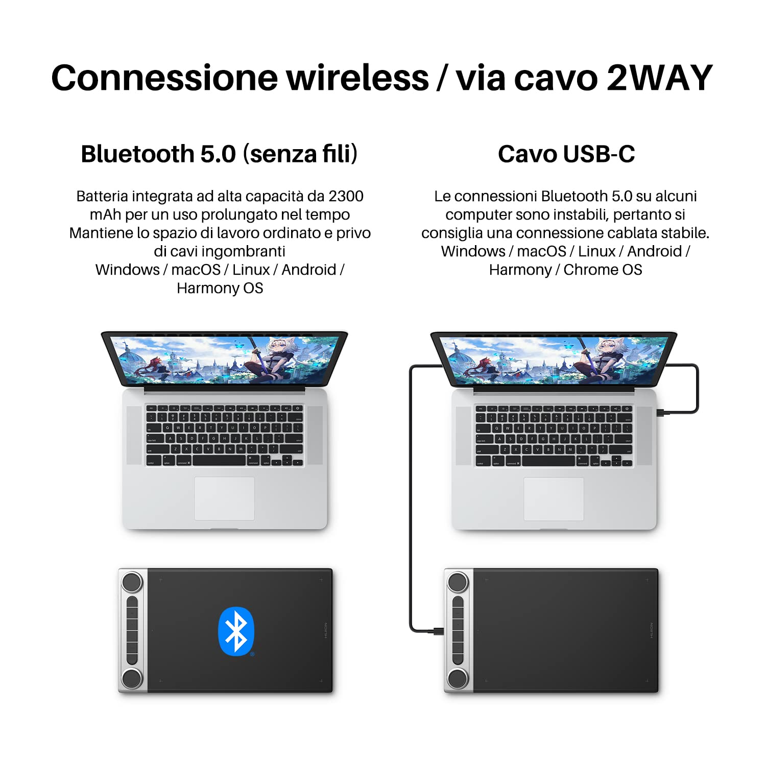 HUION Inspiroy Dial 2 Tavoletta Grafica con Controller a Doppio Quadrante, 6 Tasti Programmabili, Tavoletta Grafica da 10x6 Pollici Bluetooth 5.0 Wireless, Supporto PC/Mac/ChromeOS/Android/Linux