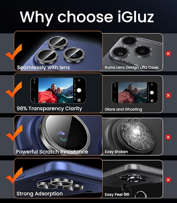 iGluz 2 Pack Anti-Reflection Camera Lens Protector for iPhone 17 Pro Max/iPhone 17 Pro [98% Transmittance][1-Step Installation][Strong Adsorption] 9H Shatterproof Tempered Glass-Black Titanium by iGluz - Image 7
