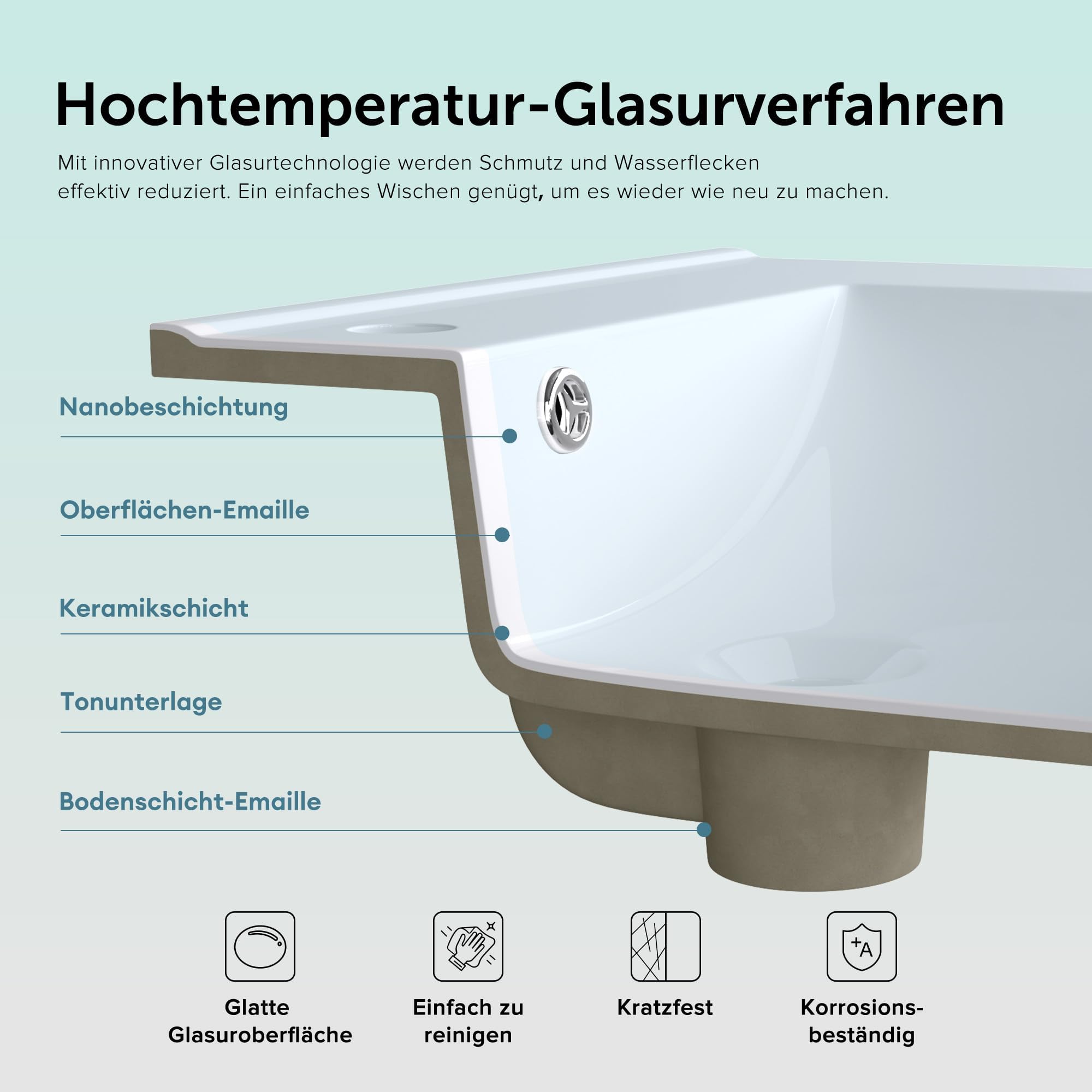 doporro Waschbecken Einbauwaschbecken 81x47x18cm Weiß aus Keramik inkl. Nano-Beschichtung Rechteckig Brüssel912