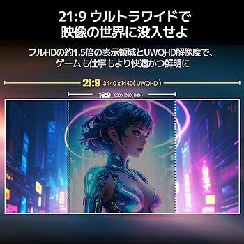新品未使用CRUA 34インチ ゲーミングモニター UWQHD 楽天市場】CRUA湾曲ゲーミングモニター34インチUWQHD(3440x1440P