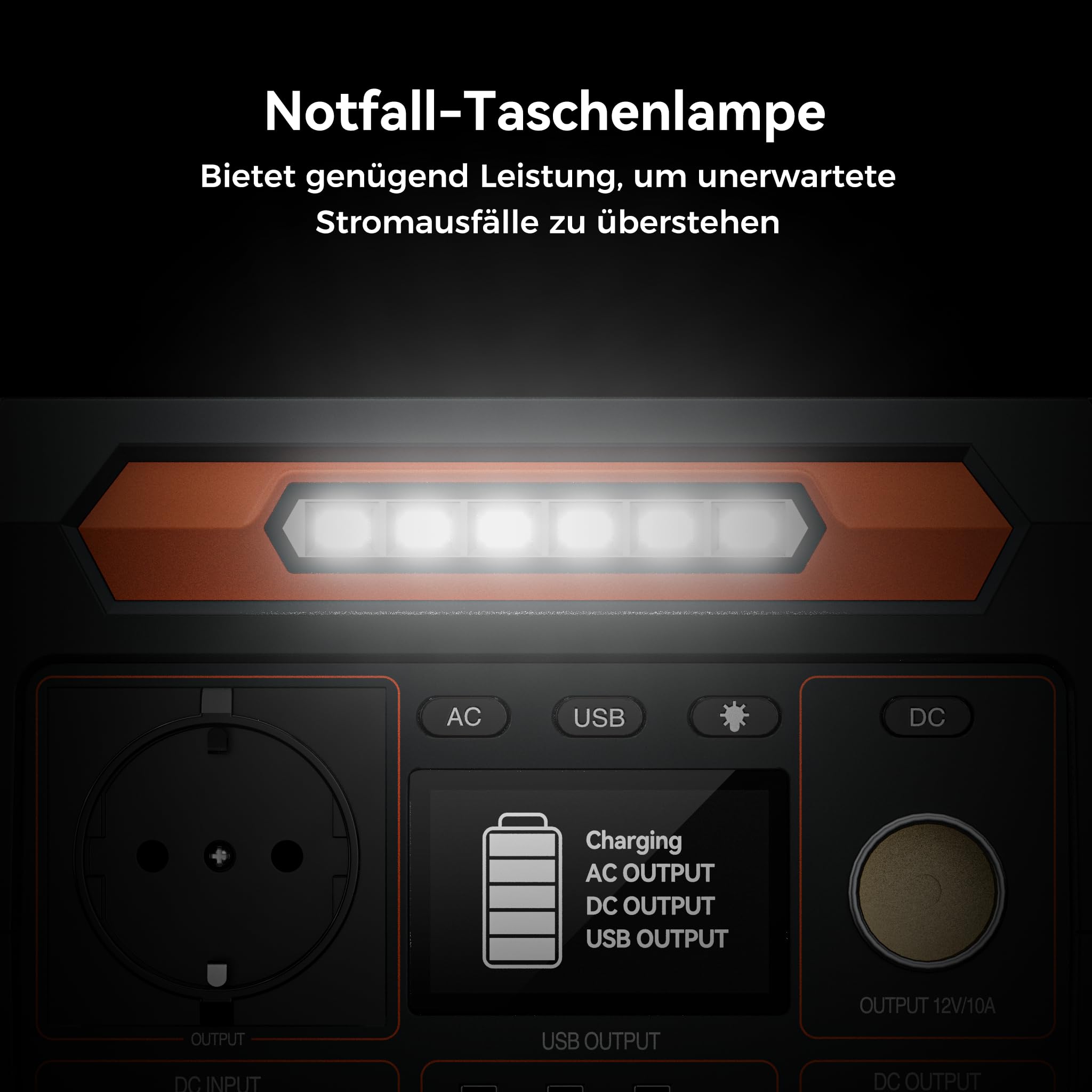 FlashFish P66A Tragbare Powerstation 144.3Wh, 200W Solar Generator mit 230V AC/DC/USB/Typ C/LED-Lichter, Stromgenerator Akku für Camping, Reise, Unterwegs, Notstrom