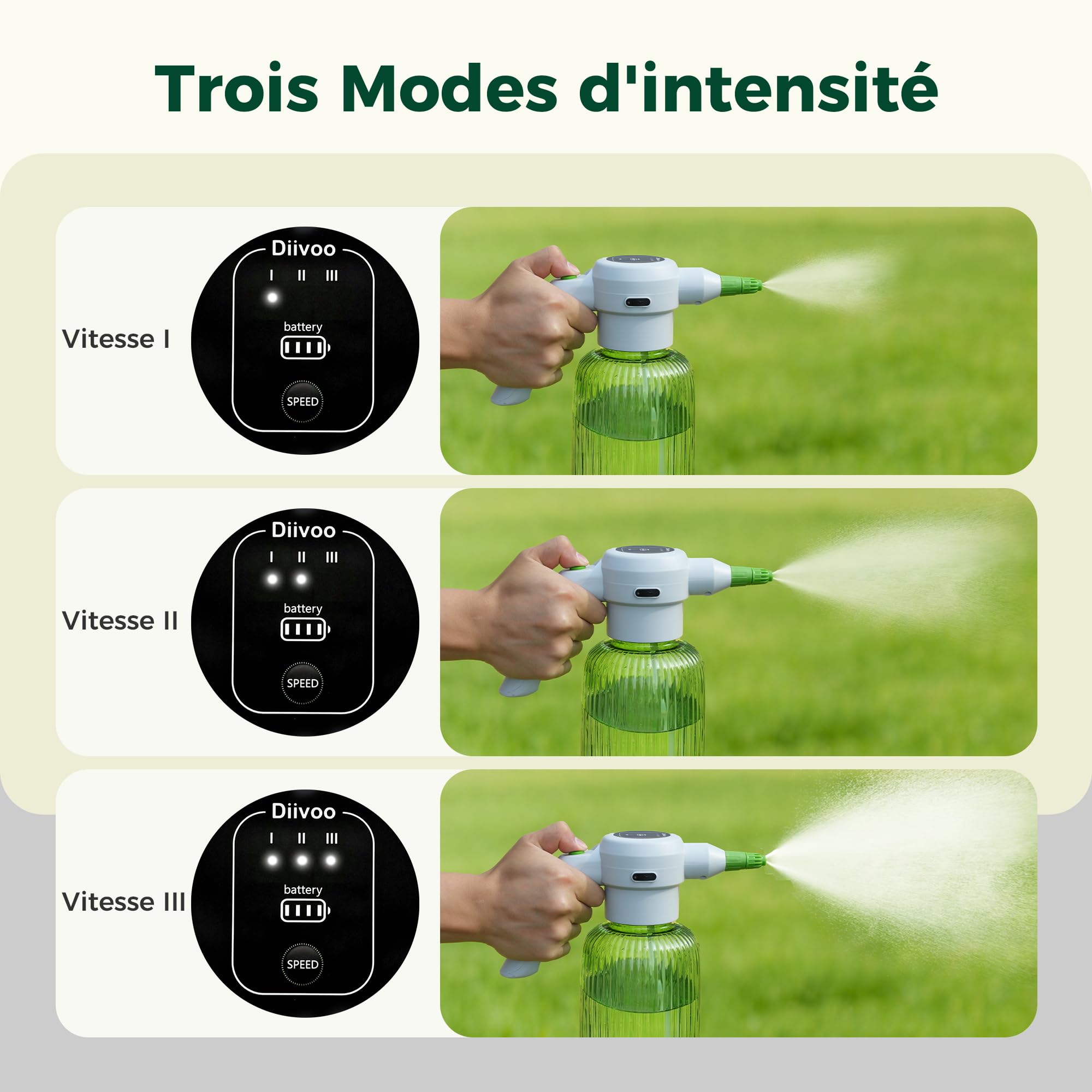 Diivoo Pulvérisateur Électrique 2L, 3 Vitesses & 2 Modes (Brouillard & Jet), Réservoir Transparent, Batterie Rechargeable 2000mAh, Pulvérisateur à Pression Portable pour Plantes, Balcon, Petit Jardin