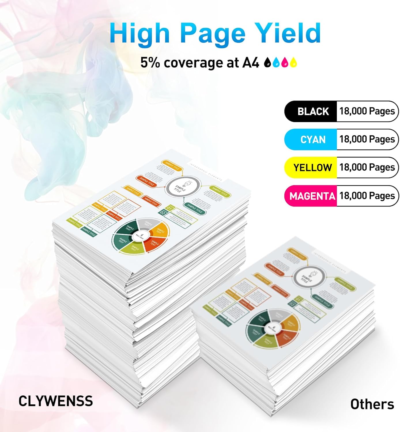 DR223CL Drum Unit Set 4-Pack Replacement for Brother DR223CL DR223 DR-223CL for MFC-L3710CW L3750CDW L3770CDW HL-L3210CDW L3290CDW L3270CDW Printer (Drum Only, Not Included Toner)