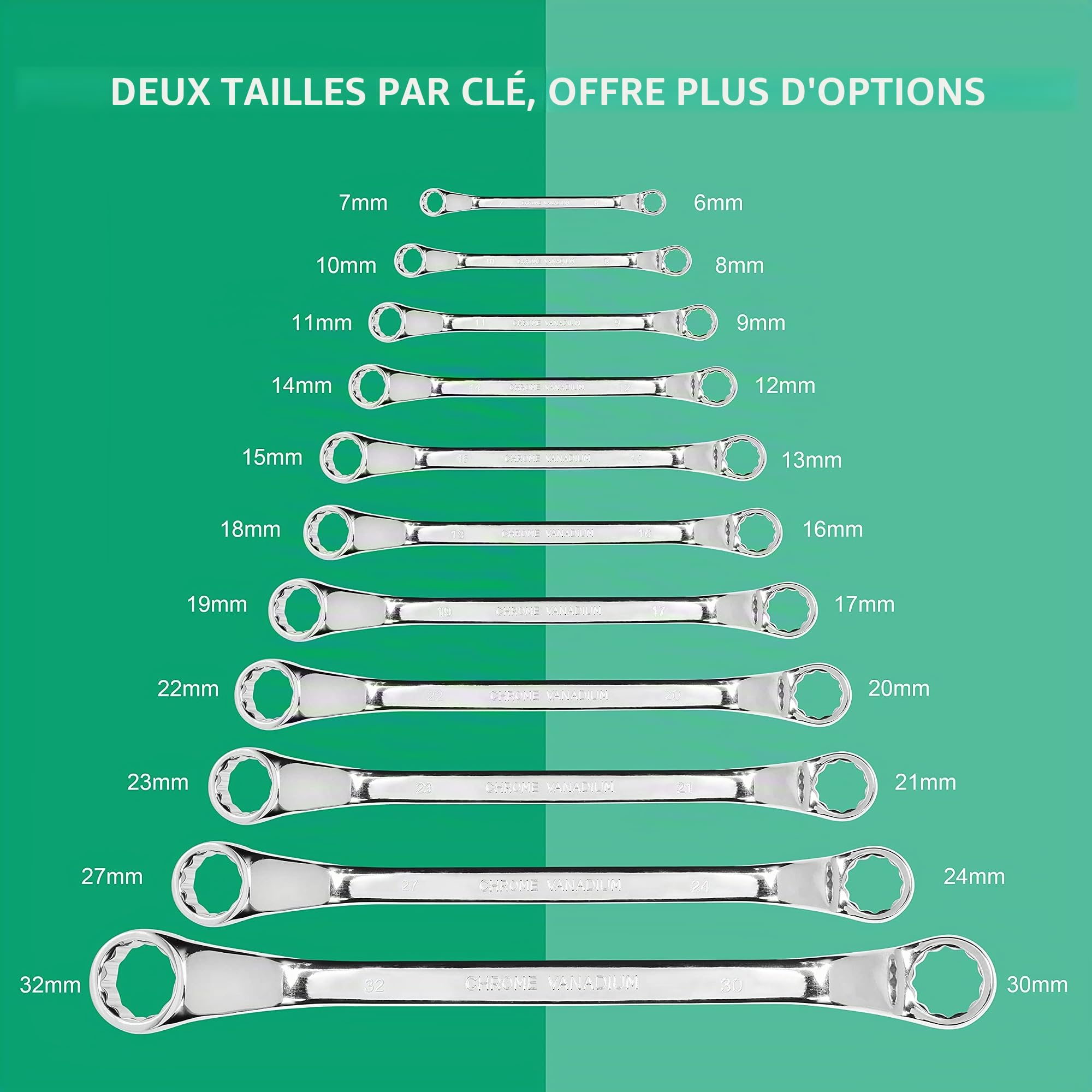 Marque Amazon - Denali - Jeu de 13 clés flexibles à cliquet de 5/16 à 1 pouce (80 - 250 mm) avec étui de rangement enroulable
