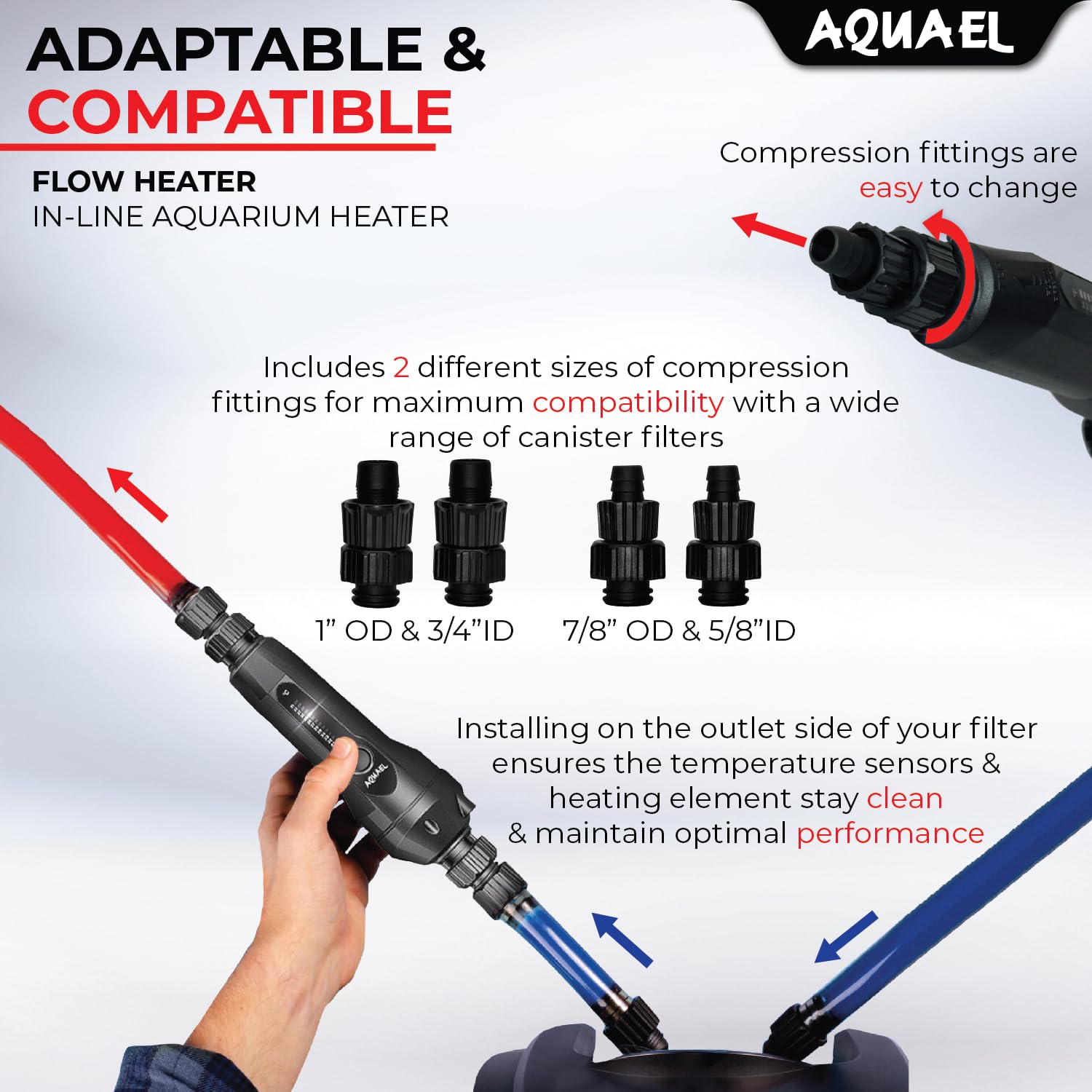 Aquael Chauffage à débit intégré (300 W)