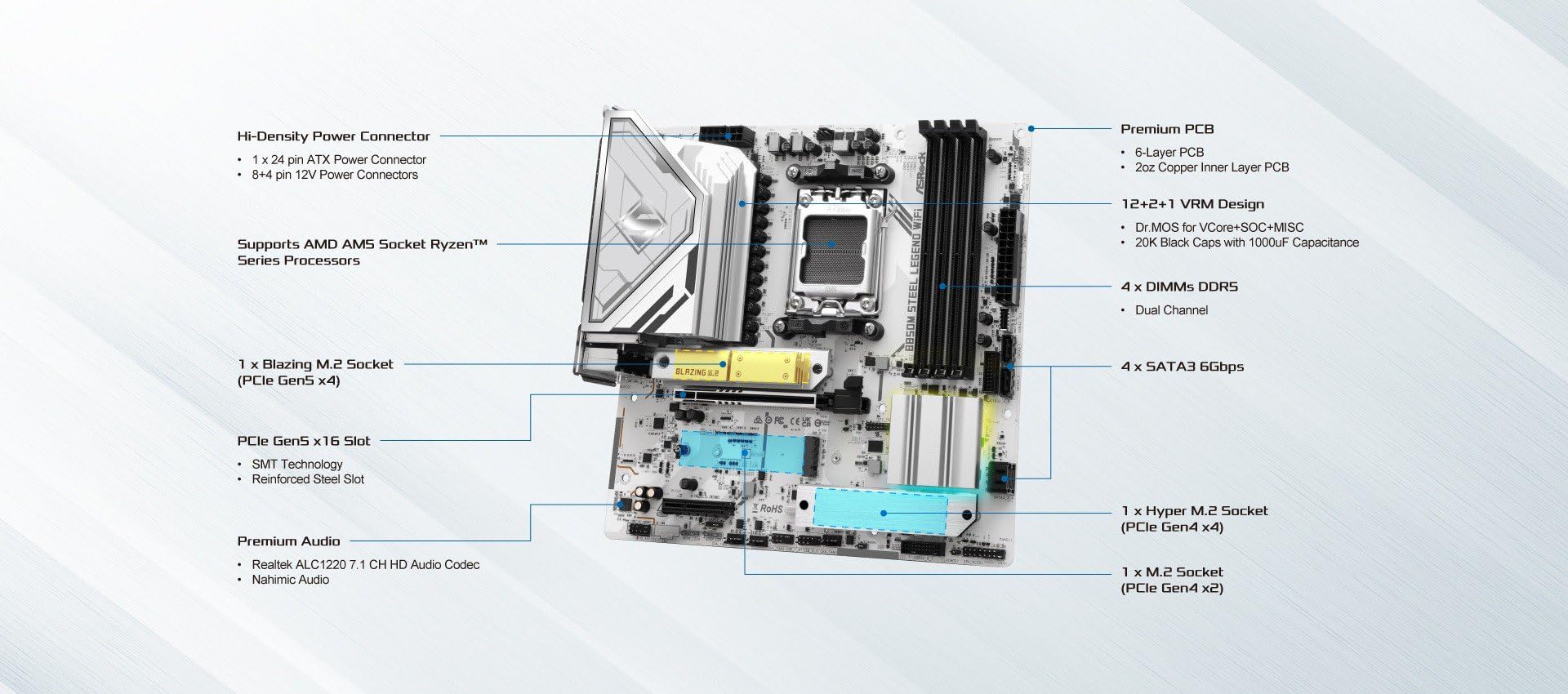 Amazon.com: ASRock B850M Steel Legend WiFi Micro-ATX AM5