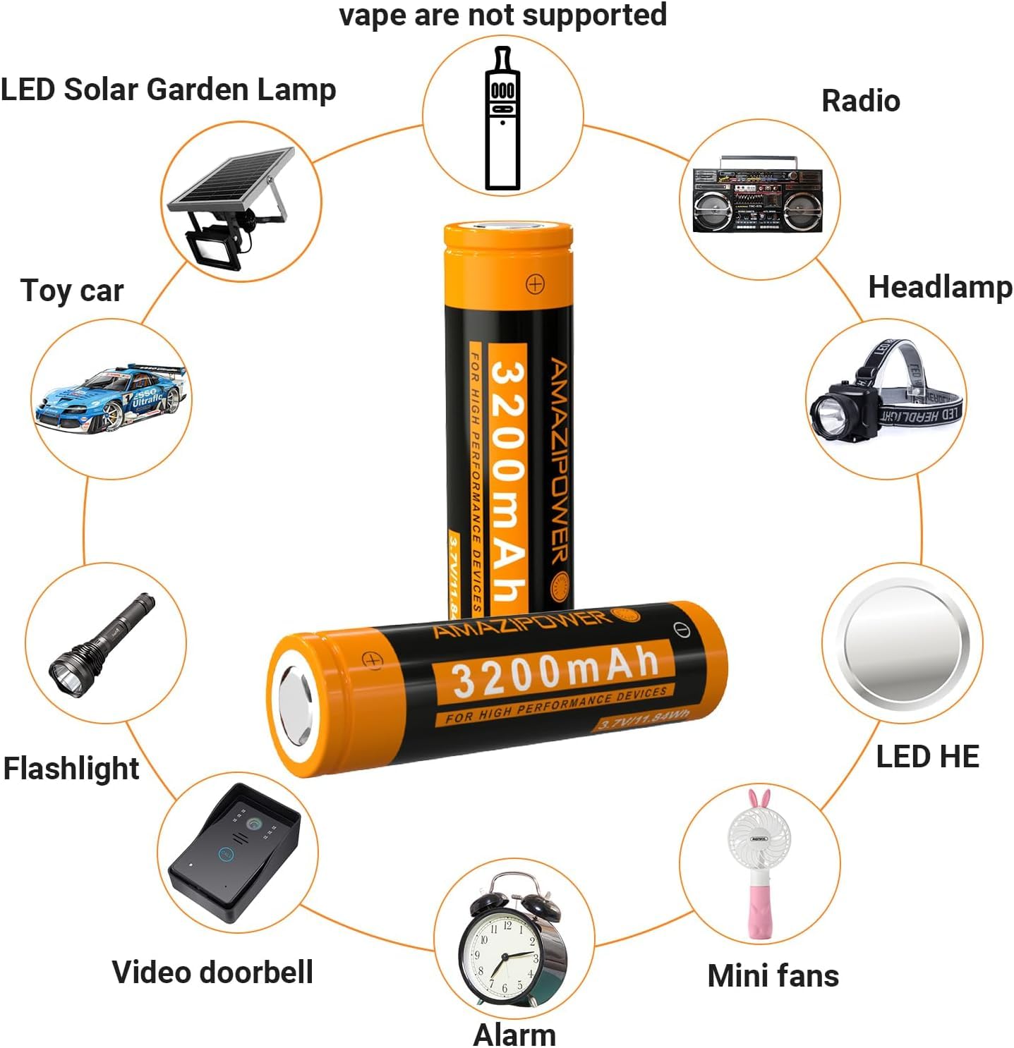 BIUBLE Batteria Al Litio 3200 MAh Per Scopa Elettrica | Autonomia 60 Minuti A Secco | Ricarica Separata