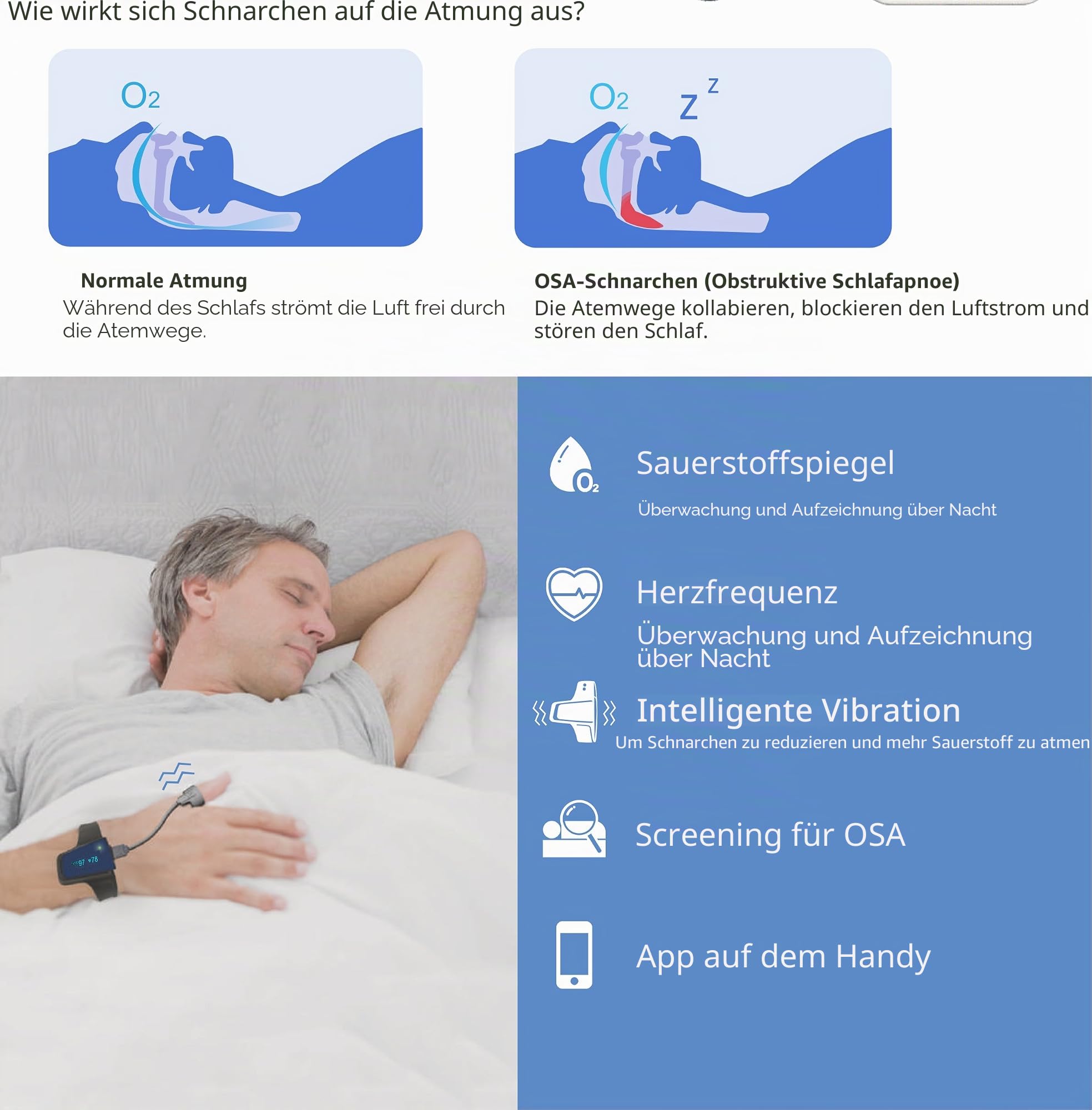 Schlafmonitor – Anti-Schnarchen Schlafhilfe Armbanduhr – Überwachung der Herzfrequenz – SpO2-Pulsoximeter-Alarm – kabellos Bluetooth für Schlafapnoe mit LED-Bildschirm
