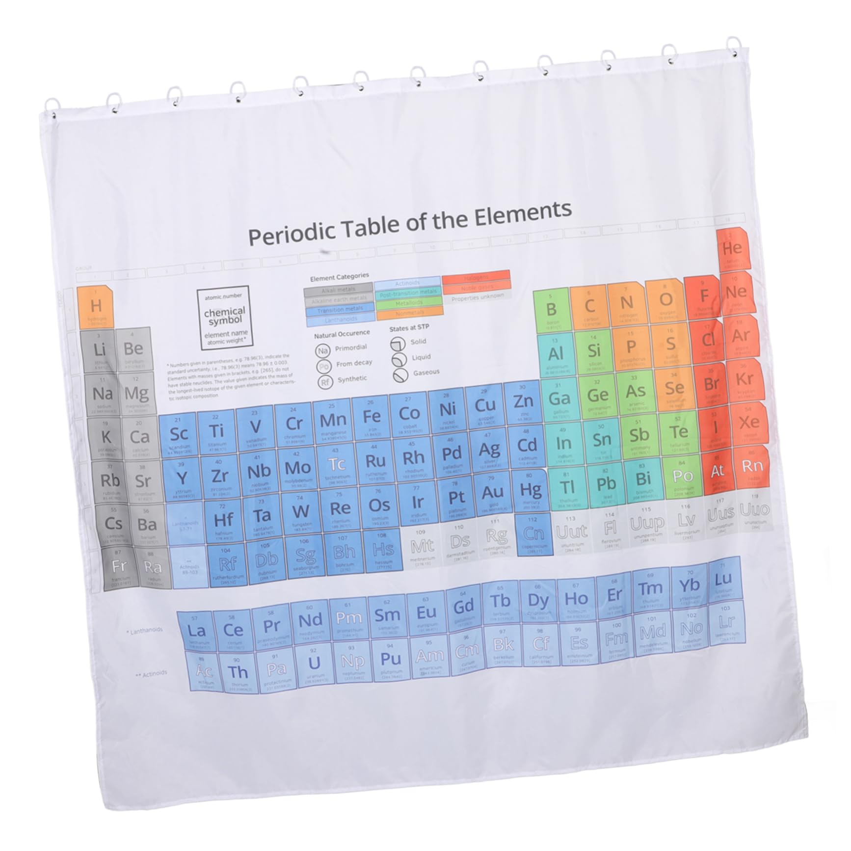 Rideau de douche tableau périodique imperméable pour salle de bain geek