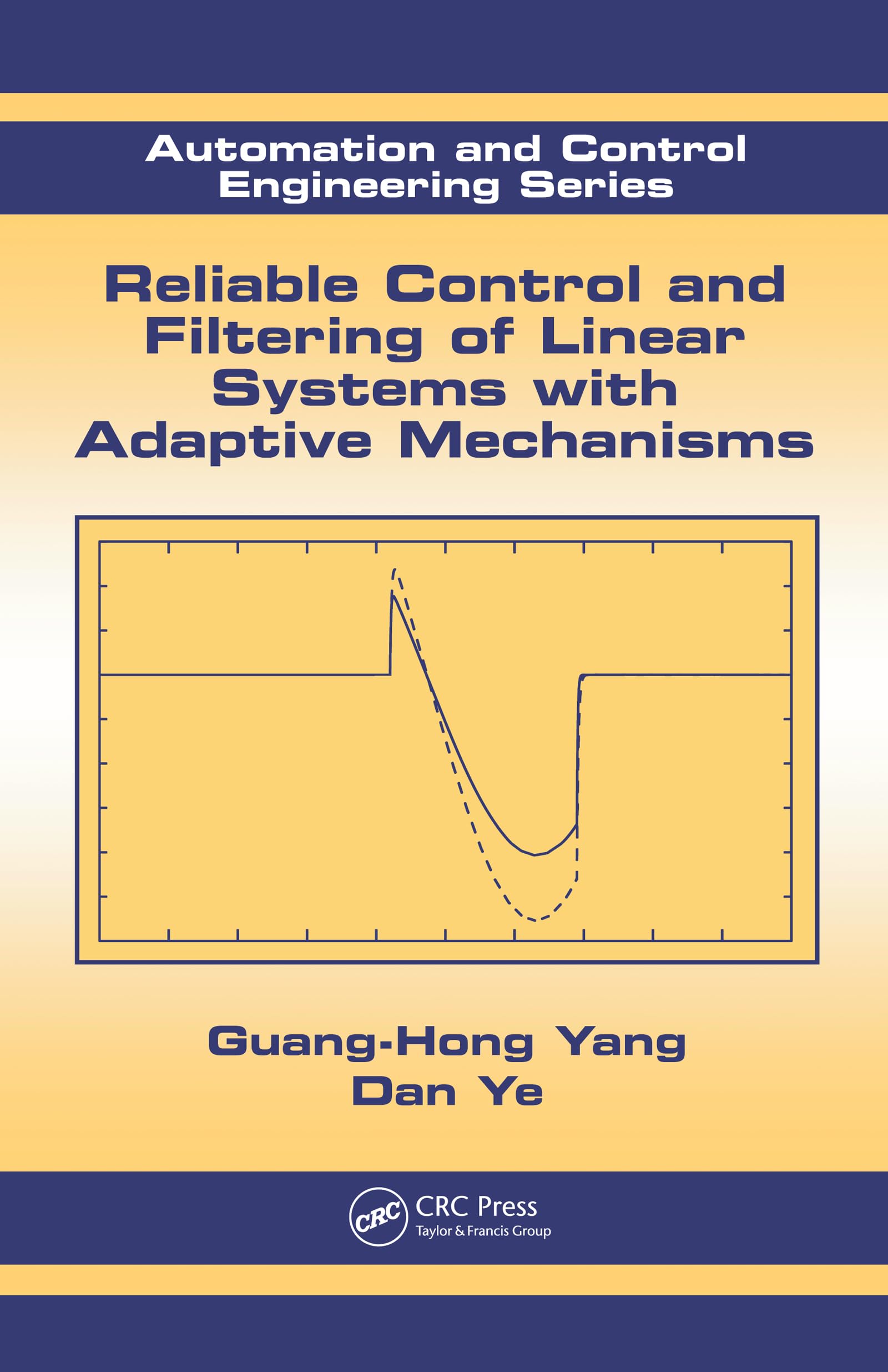 Linear Systems with Adaptive Mechanisms : résoudre les erreurs de filtrage en automatique