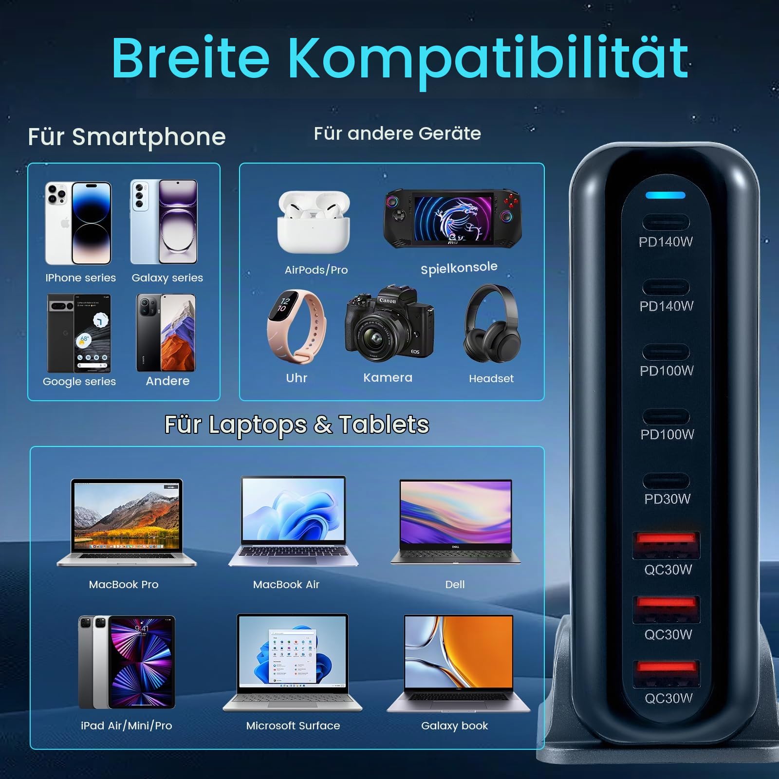 600W Ladegerät Mehrfach, 8 Ports USB Ladegerät Mehrfach Testsieger GAN Schnellladegerät PD PPS 140W Ladestation Multi Charger Station mit 5 USB-C 3 USB-A Netzteil Mehrfachladegerät für Telefon Laptop
