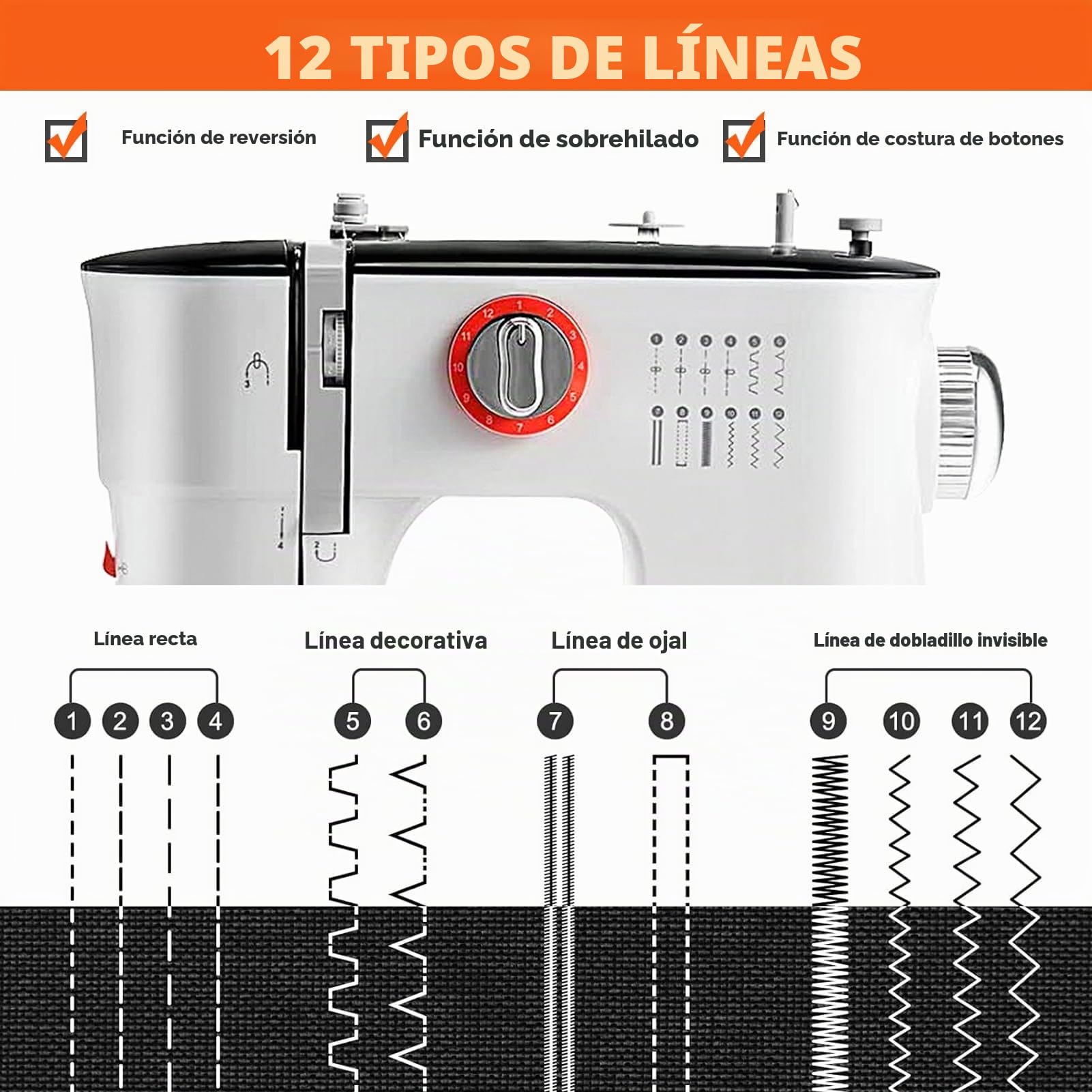 Máquina de coser eléctrica mini, 12 puntadas máquina de coser con mesa de extensión, 519 máquinas de coser sencillas para principiantes niños reparaciones, 30,5 x 13,0 x 25,5 cm