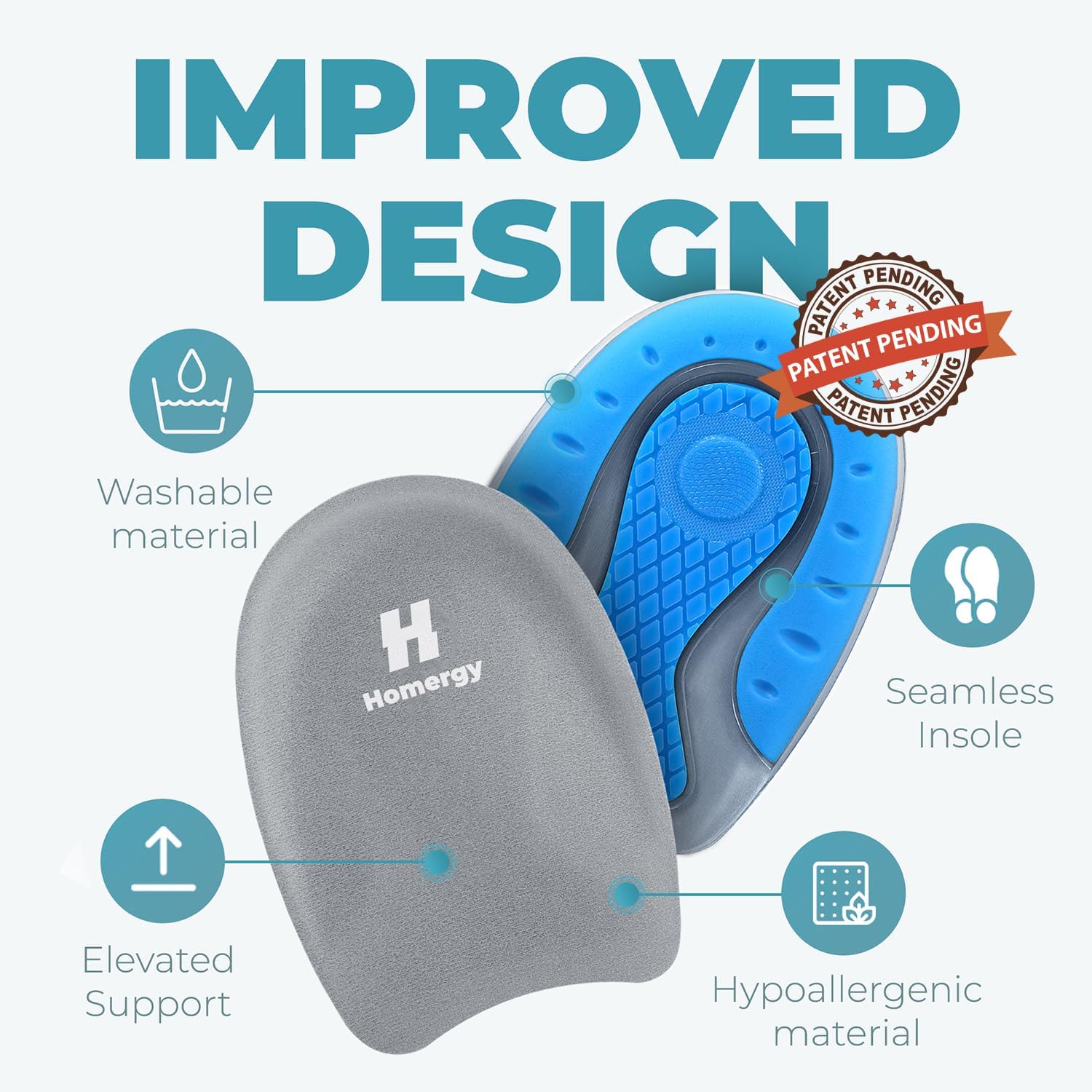 Orthopedic Heel Cups, 2 Pack, for Heel Pain Relief, Plantar Fasciitis, Bone Spurs, Pain Relief Protectors of Sore or Bruised Feet, Foot Relief Support, Comfort Cushion Insoles for Women/Men