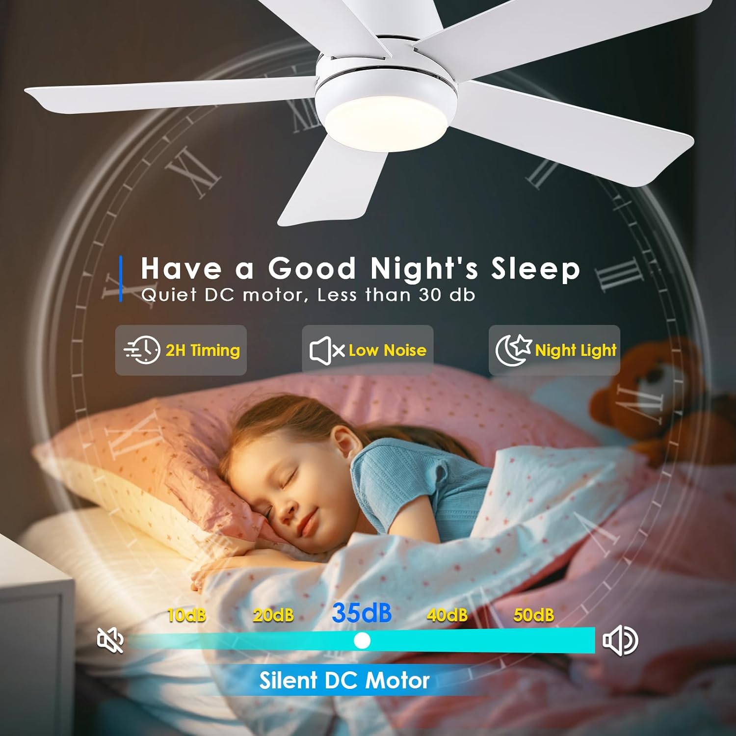 Ceiling Fans with Light and Remote,40" White Flush Mount Ceiling Fan with Dimmable LED,6 Speeds DC Reversible,Timer, Noiseless, Indoor Low Profile Ceiling Fans for Bedroom,Kitchen