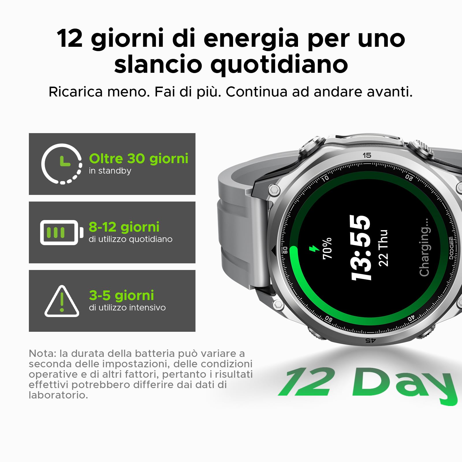 ANYWISE W1 LITE Smartwatch uomo,1.43''AMOLED Rugged Smartwatch Per Android/IOS, 5ATM Fitness Tracker,170+Sports Modes, Answer/Make Calls/12 Days Battery/Heart Rate/SpO2/Sleep Monitor